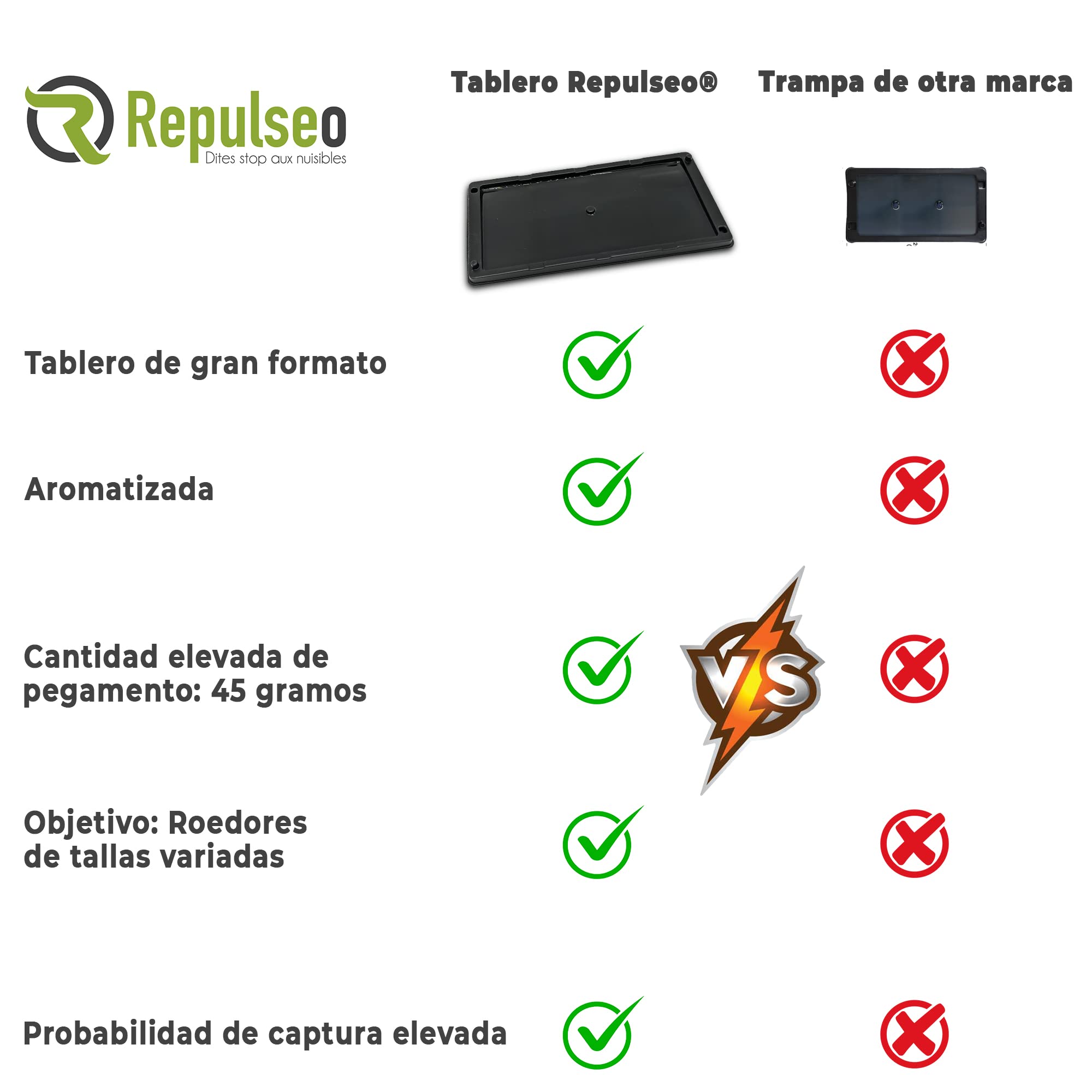 Trampas con Pegamento para Ratones y Ratas, Anti Ratas Ratones, Placas de Glue antiroedores, Captura Roedores, antiratones (10 Placas Adhesivas)