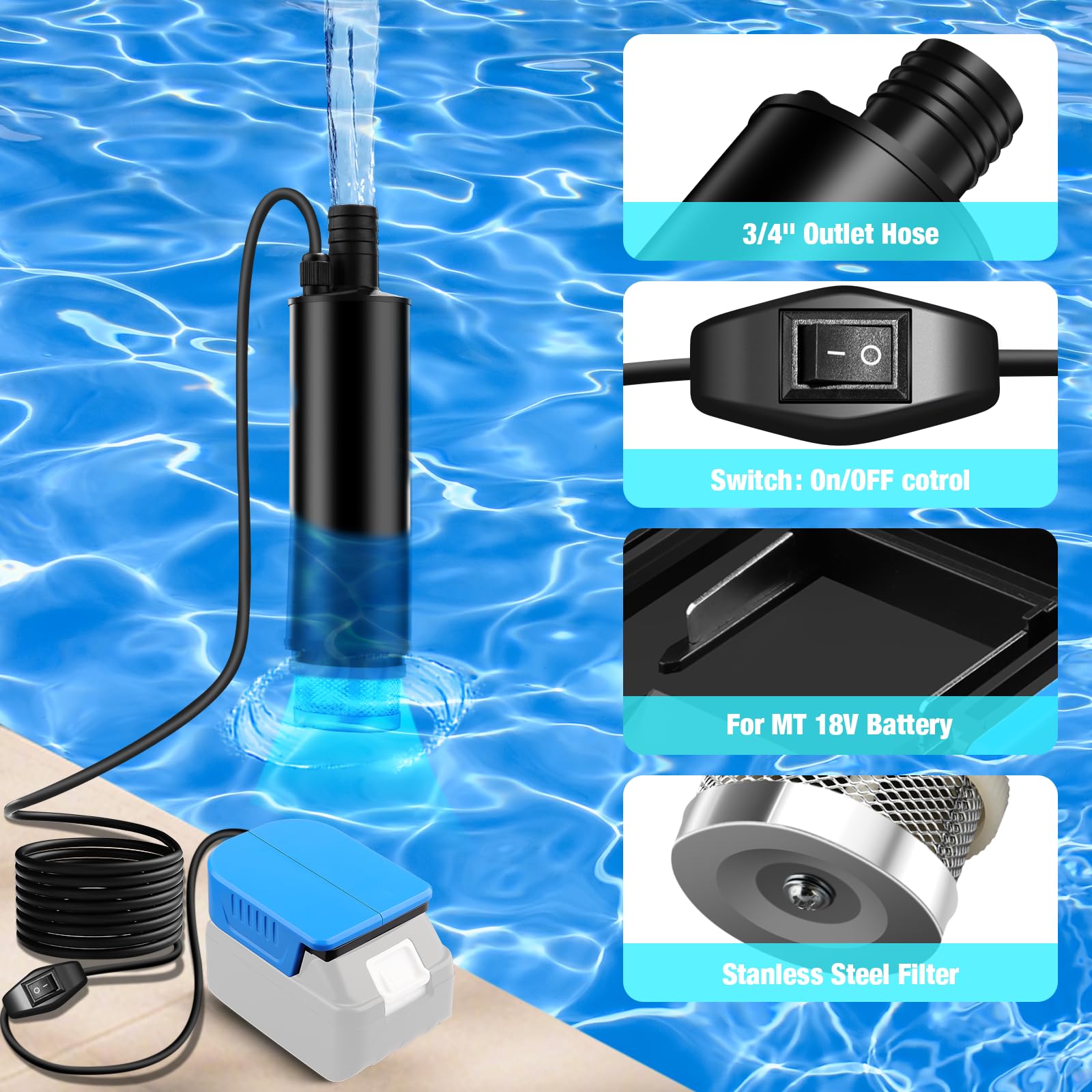 Tragbare Wasserpumpe Sumpfpumpe Kompatibel mit Bosch GBA 18V Akku，Leerlaufdrehzahl des Motors 4500 U/min Durchfluss 30 l/min，Lift 15FT 120W angetriebene Wasserpumpe für Garten, Camping, Kiddie Pool