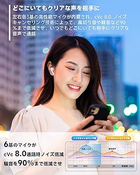 ワイヤレスイヤホン VGP金賞 EarFun Air Pro 3 ANC搭載 楽天市場】VGP 2023金賞- EarFun Air Pro 3 ANC搭載完全