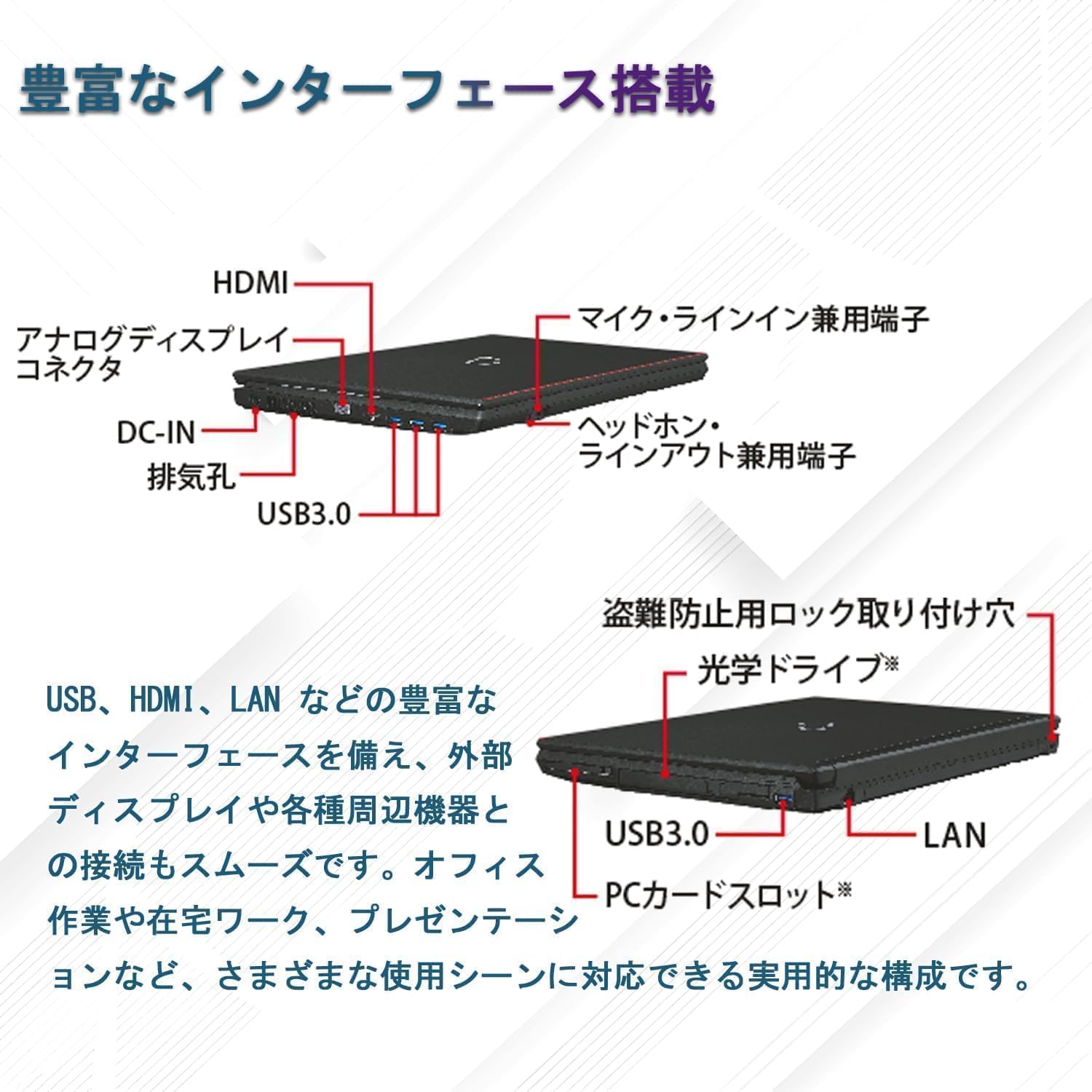Amazon.co.jp: 【中古ノートパソコン】FUJITSU LIFEBOOK A576｜Windows