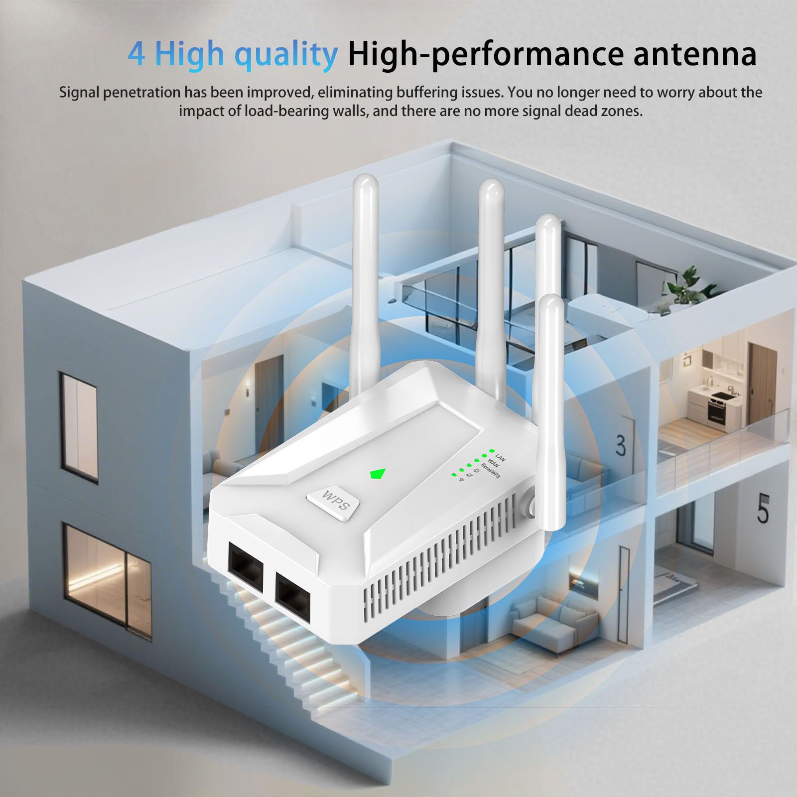 2026 WiFi Booster Range Extender, WiFi Extender, 4 Antennas Ethernet Port, 50 Devices WiFi Booster Extender, Covers Up to 5000 Sq.ft, Quick Setup, Works with Any WiFi Router, UK Plug (White) - 3