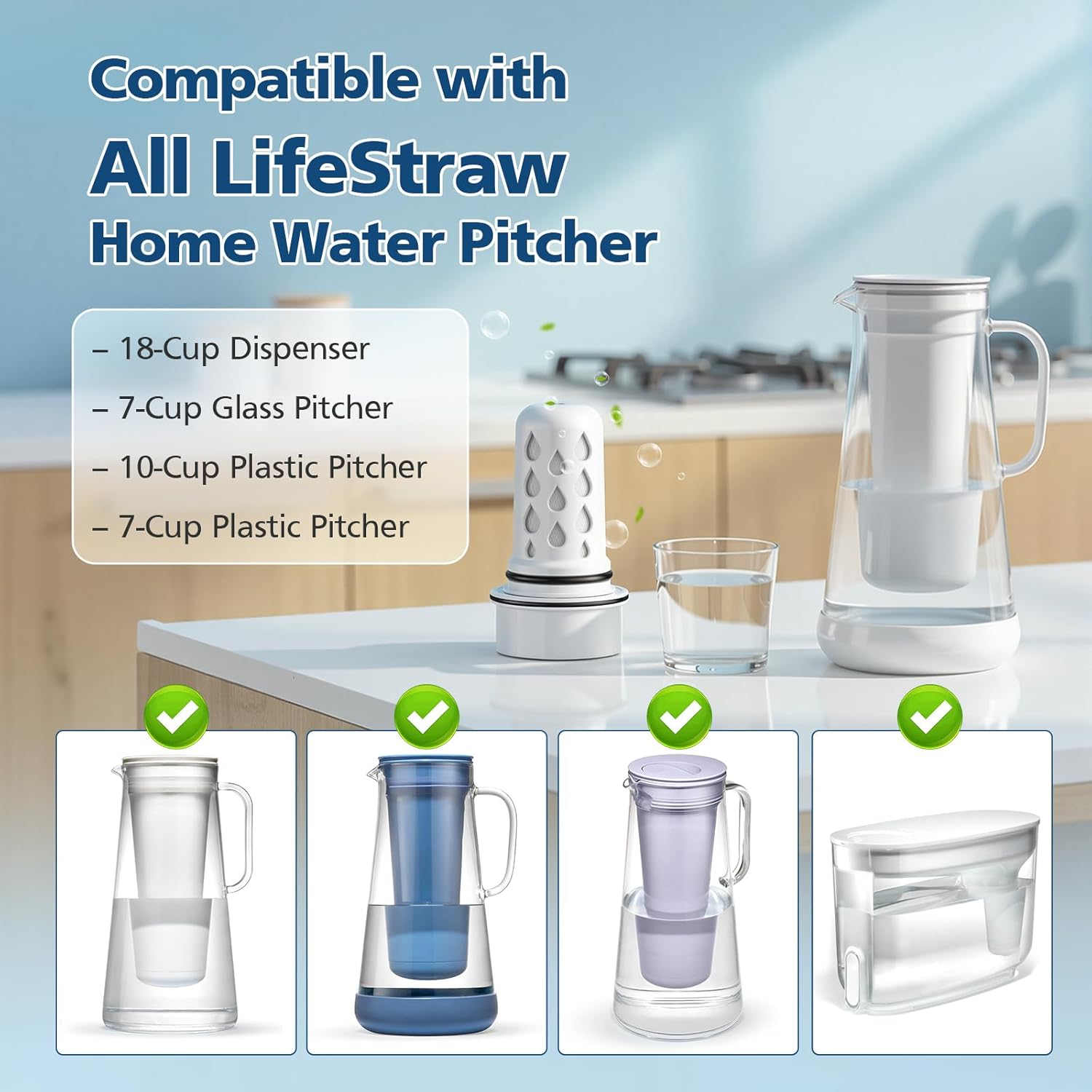 Water Pitcher Filter Replacement for LifeStraw Home, 7 Pack Water Filter Compatible with LifeStraw Home Dispenser and Pitcher Systems,1 Membrane Micro Filter& 6 Activated Carbon Filters 1-Year Supply
