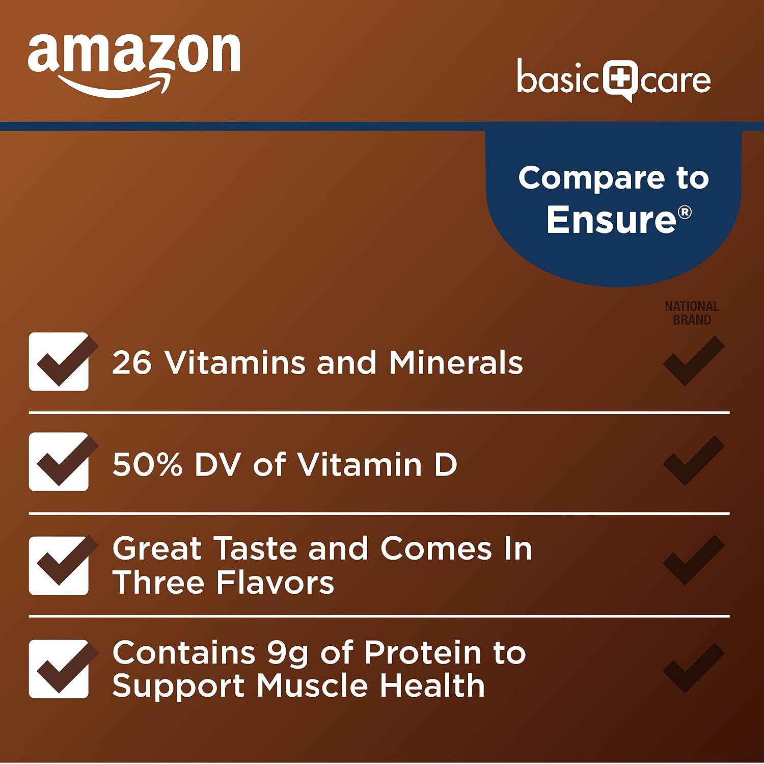 Amazon Basic Care NutriSure Original Nutrition Shake, Chocolate, Ready-to-Drink Shake, 24x8 oz