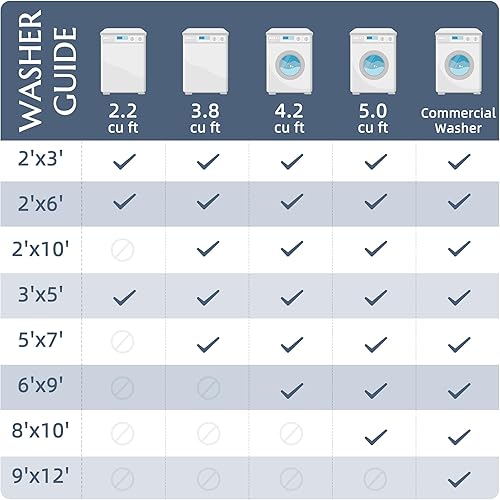 Miniatura 6 de jinchan Alfombra de pasillo de 2 x 7 pulgadas, lavable, para el suelo, floral, vintage, elegante, de lujo, con estampado de guirnalda, suave,