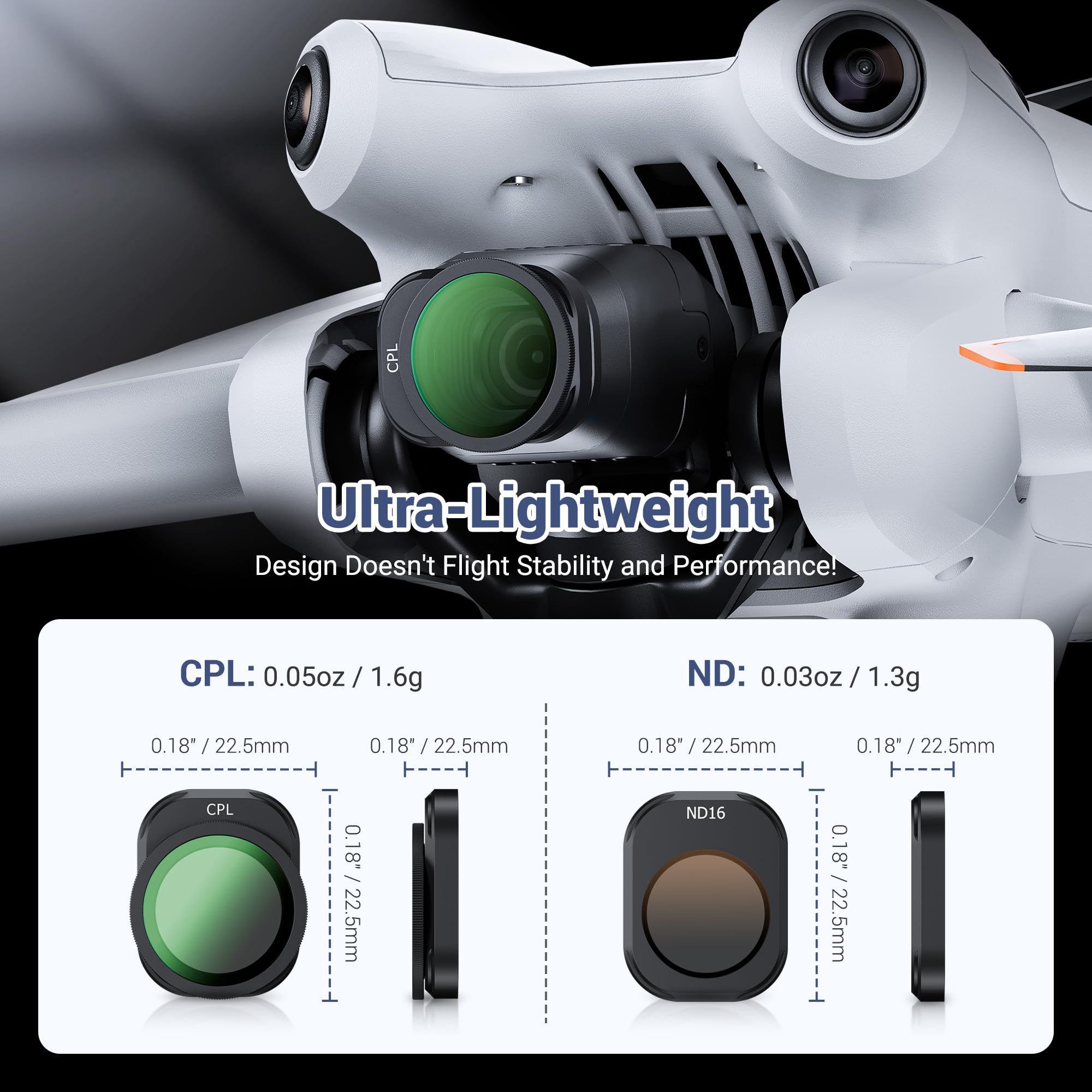 JJC ND CPL Filter Kit für DJI Mini 4 Pro, 4er Pack ND16 ND64 ND256 Neutraldichte Fest Graufilter Cirkular Polarisations Polfilter, Mehrfach Beschichtete Tragbare ND Filter Mini 4 Pro Drohnen Zubehör