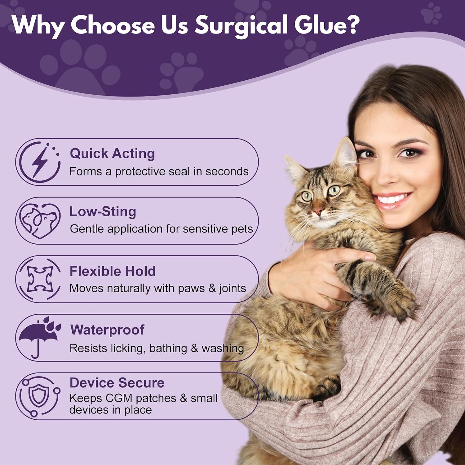 Quick-Setting Animal Surgical Glue 20ml – Fast Bleeding Control & Wound Closure for Pets | Strong & Flexible Veterinary Adhesive – Relieves Pain from Cuts, Scrapes & Lacerations