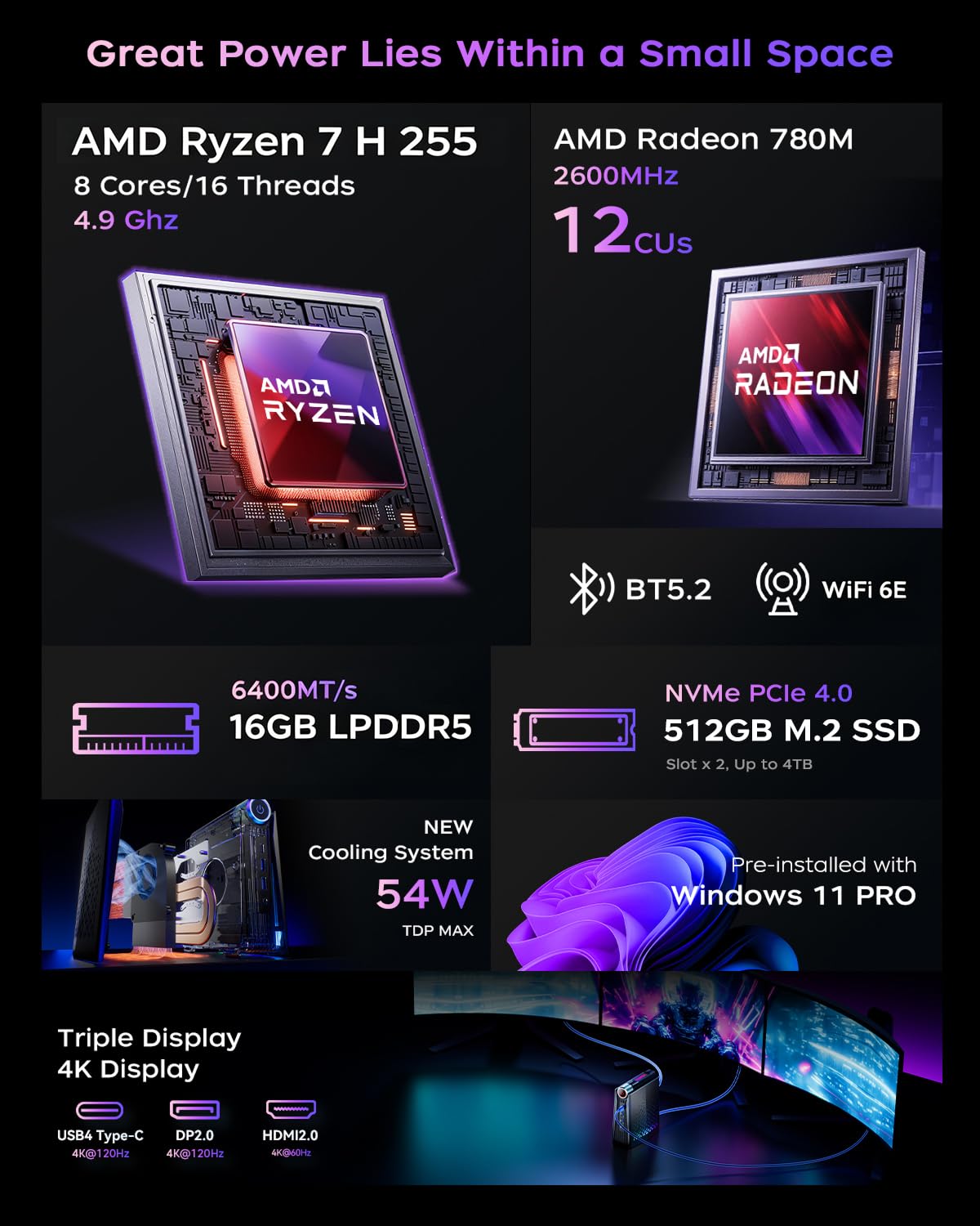 ACEMAGICIAN AMD Ryzen 7 8745HS (jusqu'à 4,9 GHz) RGB Mini PC,16 Go DDR5 512 Go SSD, AMD Radeon RX 780M Micro Ordinateur Bureau 【Mode Réglable Auto/Silencieux Eco/Performance】 | Jusqu'à 4,9 GHz, AMD Radeon RX 780M, Mémoire LPDDR5 à 6400 MT/s, effets d'écla