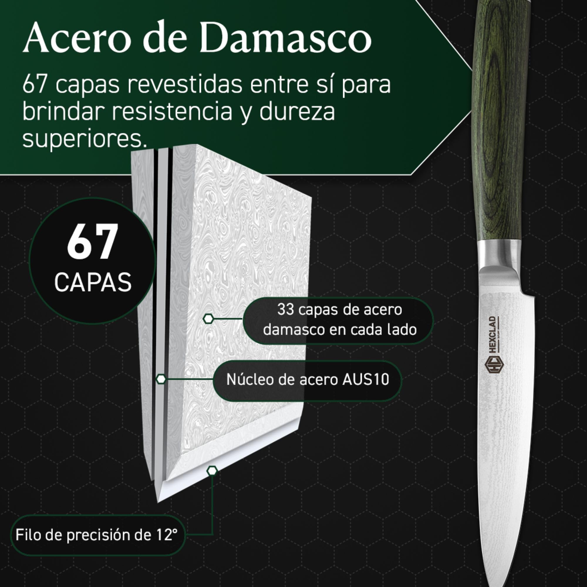 HexClad Utility Knife, 13 cm Japanese Damascus Stainless Steel Blade Full Tang Construction, Pakkawood Handle