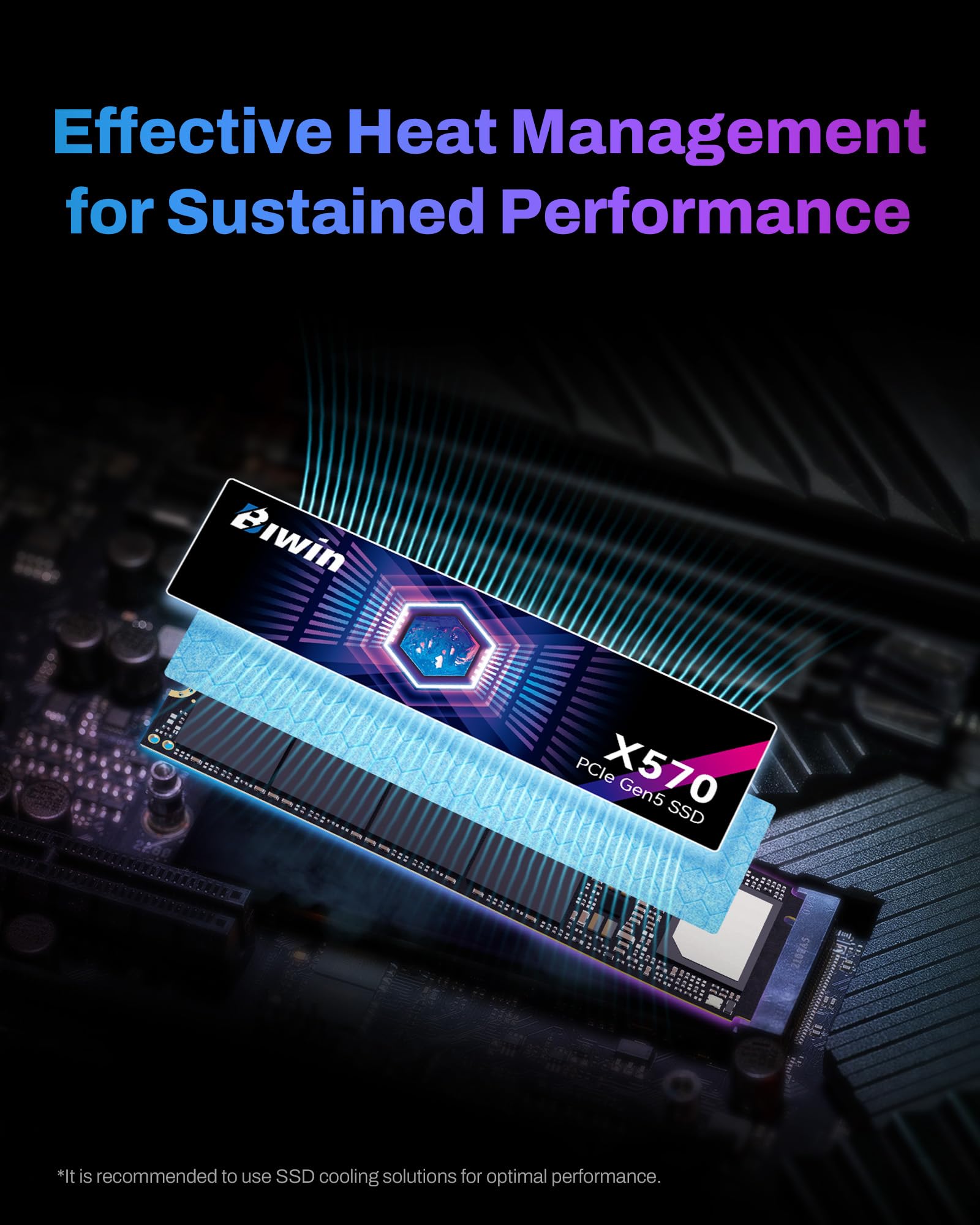 Amazon.com: BIWIN Black Opal X570 Gen5 SSD 1TB, M.2 2280 PCIe 5.0