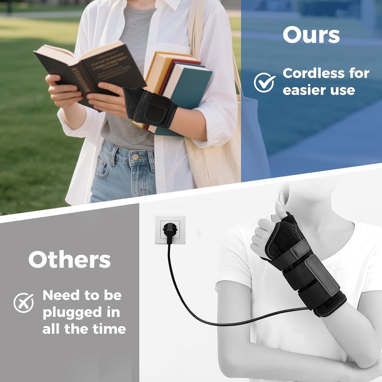 Wrist Heating Pad, Heated Wrist Wrap for Pain Relief, Heated Wrist Brace with 30 Mins Auto-Off, 3000mAh Battery, 3 Heating Modes(Black) - Image 3