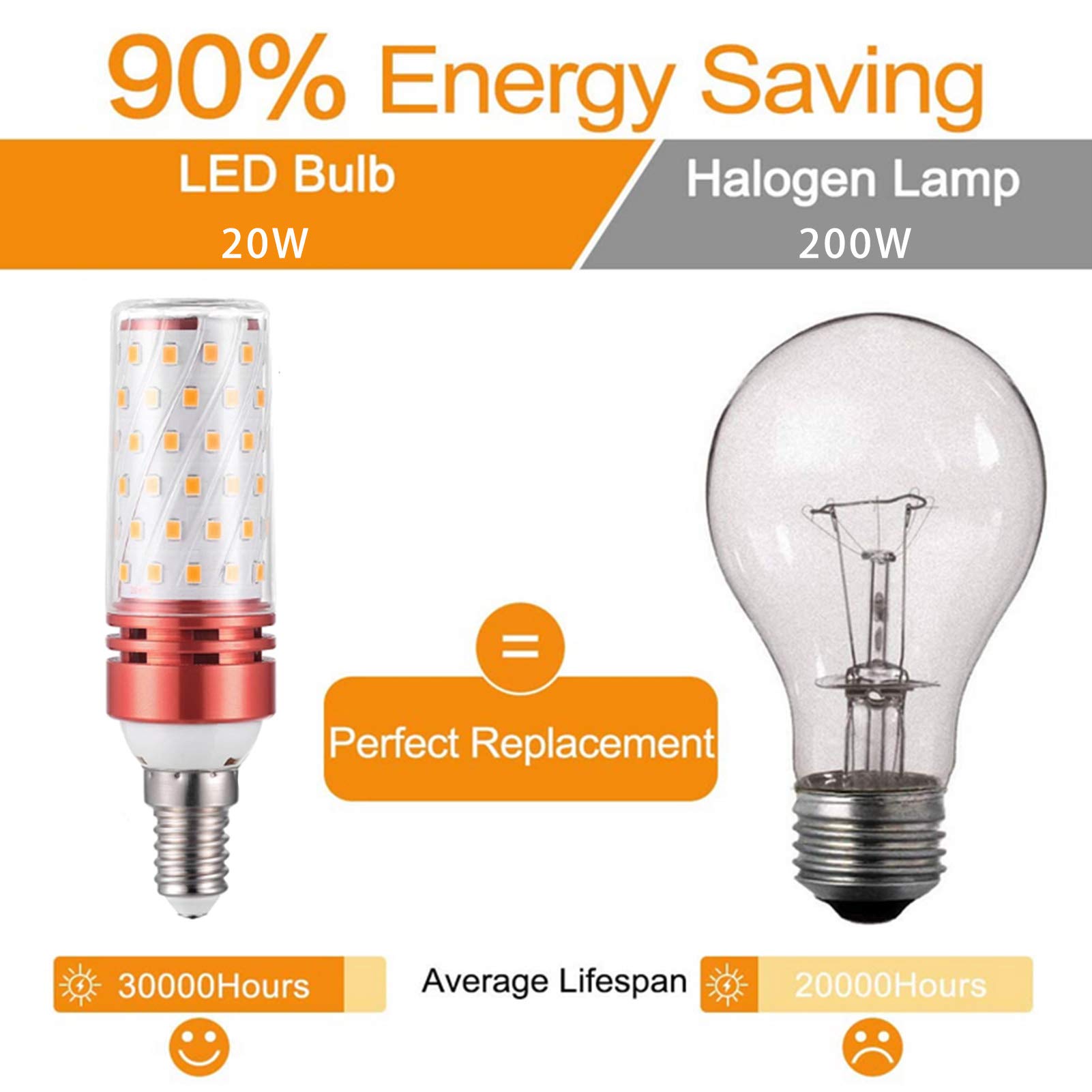 Bombillas LED maíz, bombillas boca rosca Edison E27/E14, paquete 10 bombillas bajo consumo 20 W 1800 lm, equivalente a bombillas incandescentes 200 W, atenuación tres colores, E27