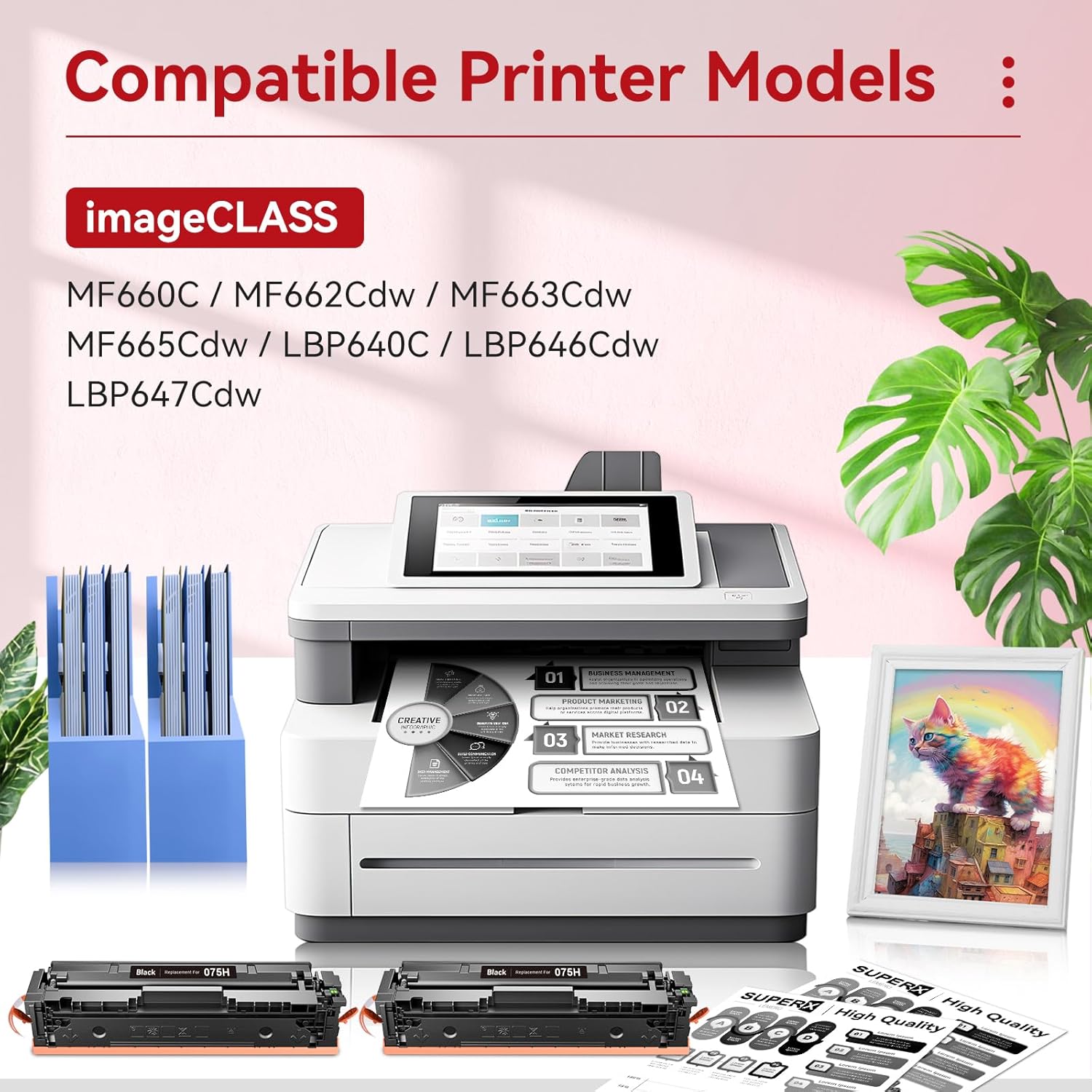 075H Black Toner Cartridges Compatible for Canon 075H 075 Toner Cartridges Work for Canon MF660 LBP640 MF662Cdw MF663Cdw MF665Cdw LBP646Cdw LBP647Cdw Printer, 075H 075 Toner with Chip-2 Packs