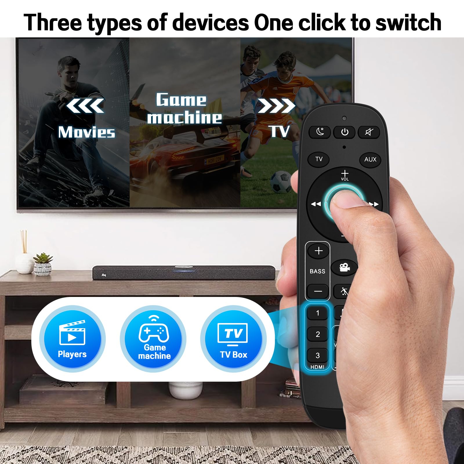 Telecomando di ricambio per Soundbar Polk Audio
