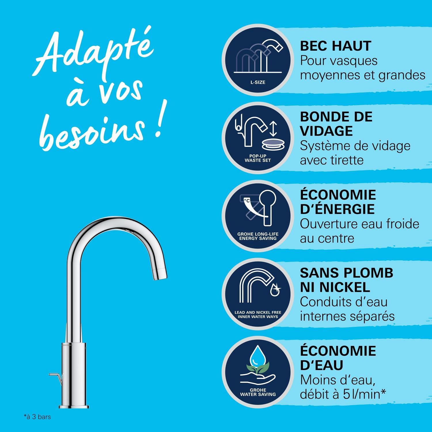 GROHE Swift Mitigeur Monocommande Lavabo, Economie d'Eau, Taille L, Installation Facile, Chromé, 24330001
