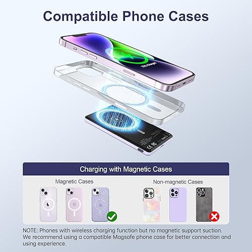 Miniatura 4 de NOHON Mag-Safe - Cargador de batería, 5000 mAh 0.031 in, ultra delgado, compacto, magnético, cargador portátil inalámbrico PD de 20 W de carga