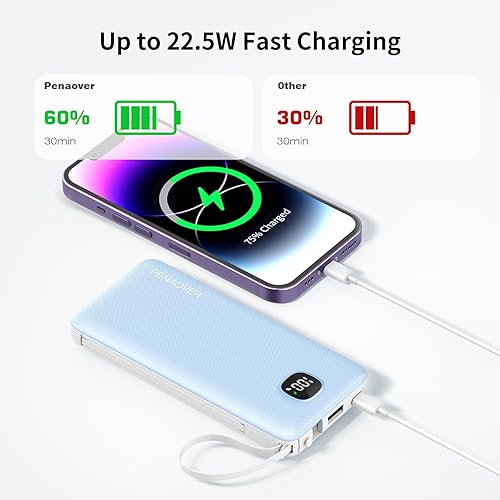 Miniatura 3 de Cargador portátil con cables integrados y enchufe de pared de CA, delgado 10000mAh 22.5W, cargador de energía de carga rápida, 5 salidas y 2