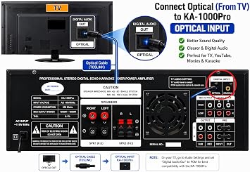 SINGTRONIC KA-1000Pro 2000W Professional Karaoke Mixing Amplifier | Optical Input, Bluetooth Send/Receive, USB/MP3 Playback, EQ & BBE Sound Enhancer