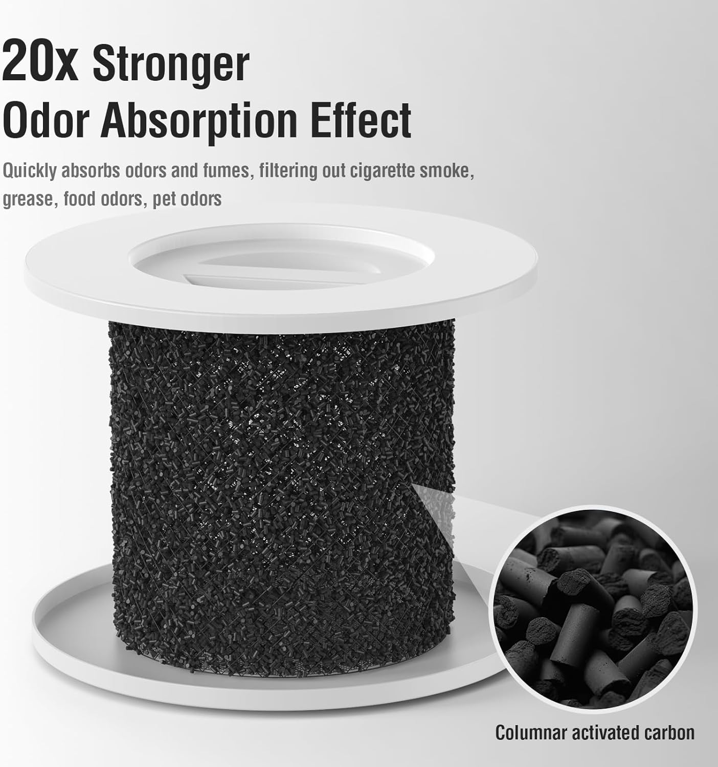 Air Filter Replacement Compatible with Puro 240 Air Purifier, 3-in-1 Filtration System Filter Replacement, HP-14 with Activated Carbon Filter, 4-Pack - Image 4