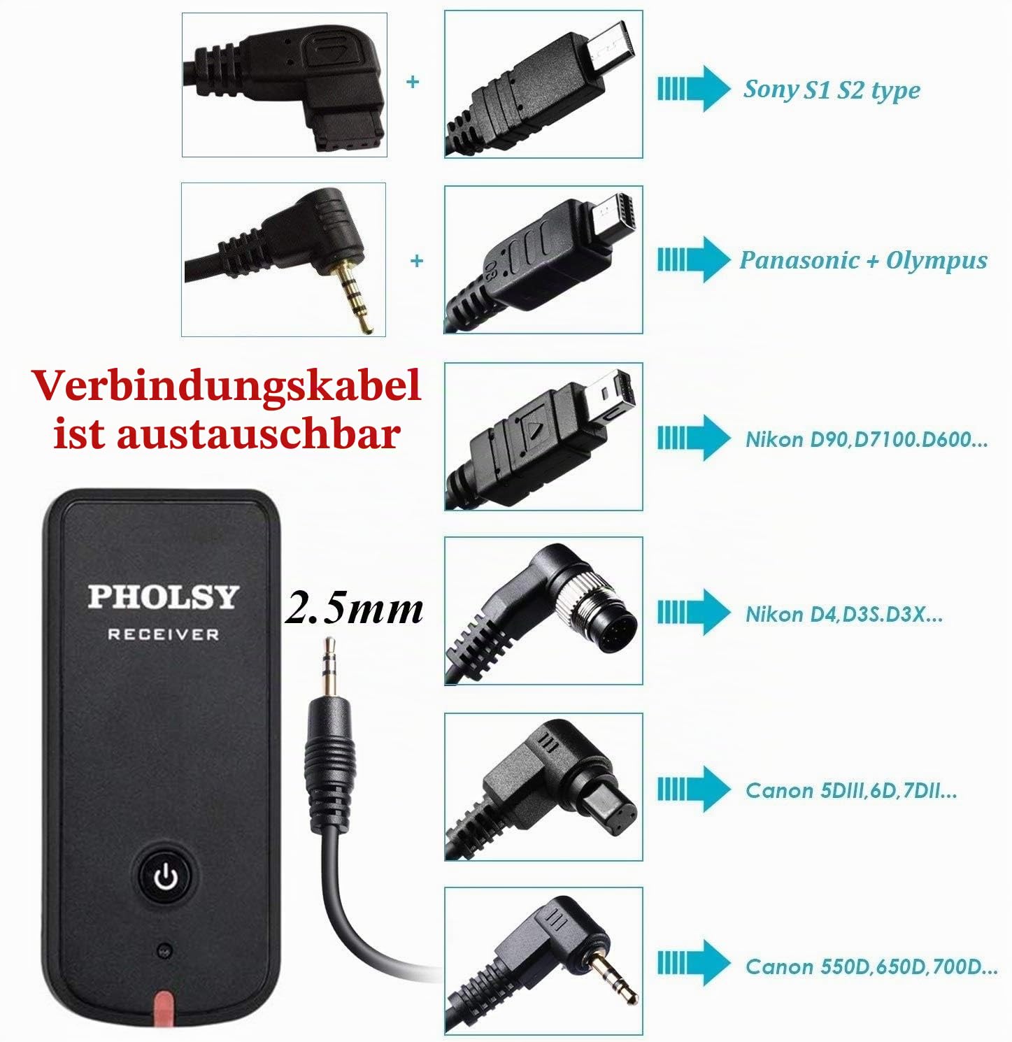 PHOLSY Funk-Fernauslöser Intervalometer für Nikon Kamera Fernbedienung | Kompatibel mit Nikon Z8 Z9 Z5 Z7 Z6 Z6-II D750 D780 D7500 D7200 D5600 D5500 P1100 P7800 P950 D4 D5 D6 D850 D700 MC-DC2