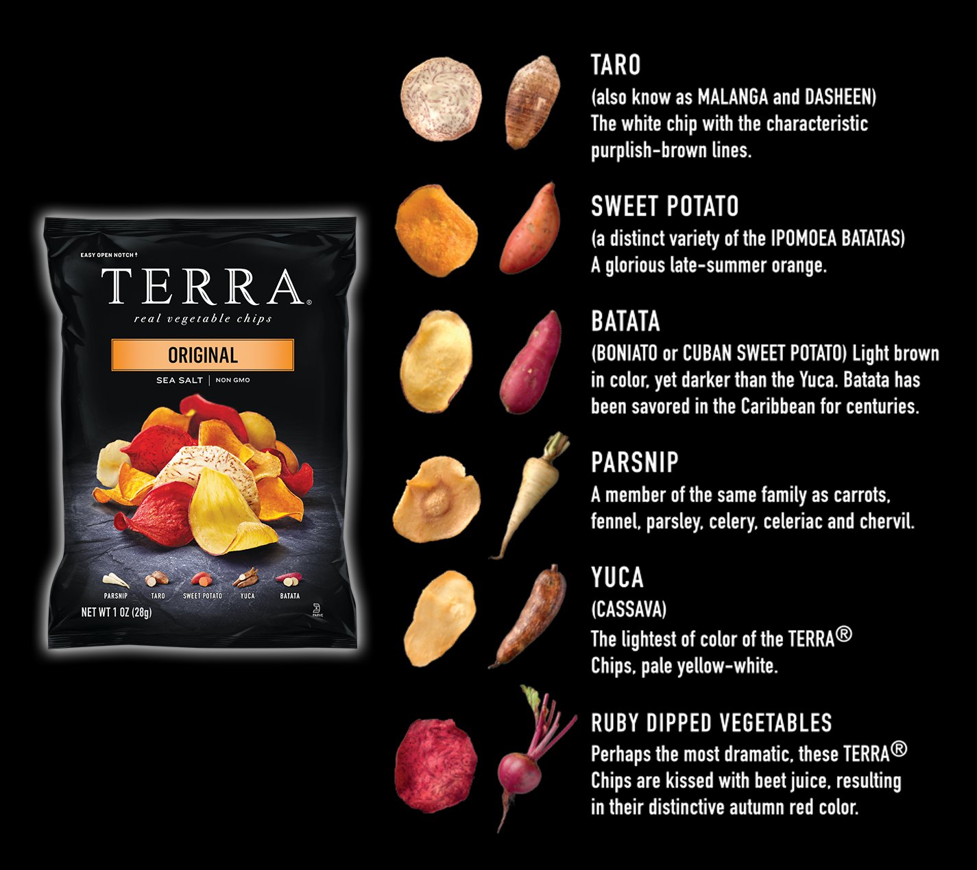 Terra Original Sea Salt, 1 Oz