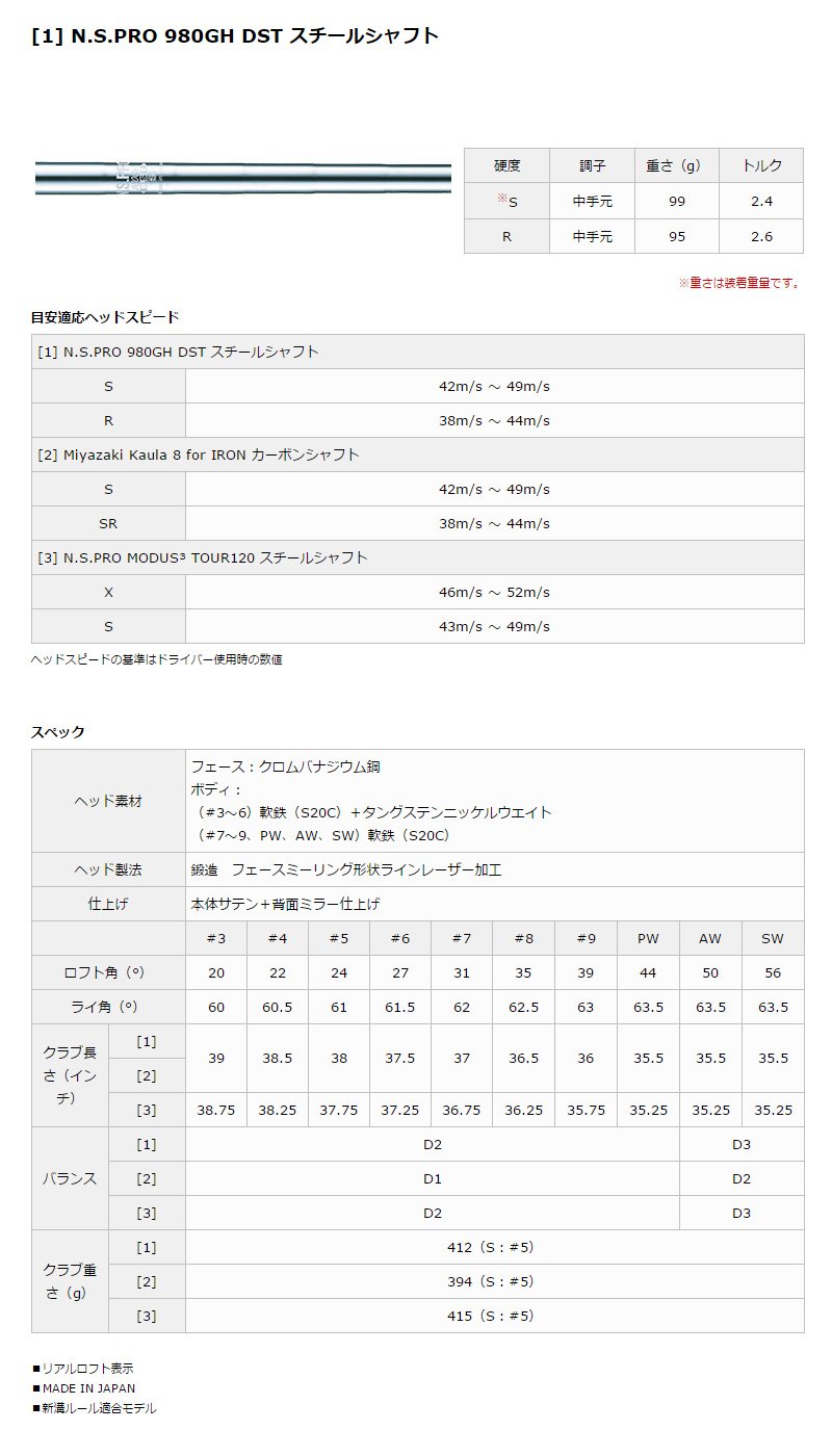 さな 楽天市場】【ふるさと納税】スリクソン ZXi5 アイアン6本セット
