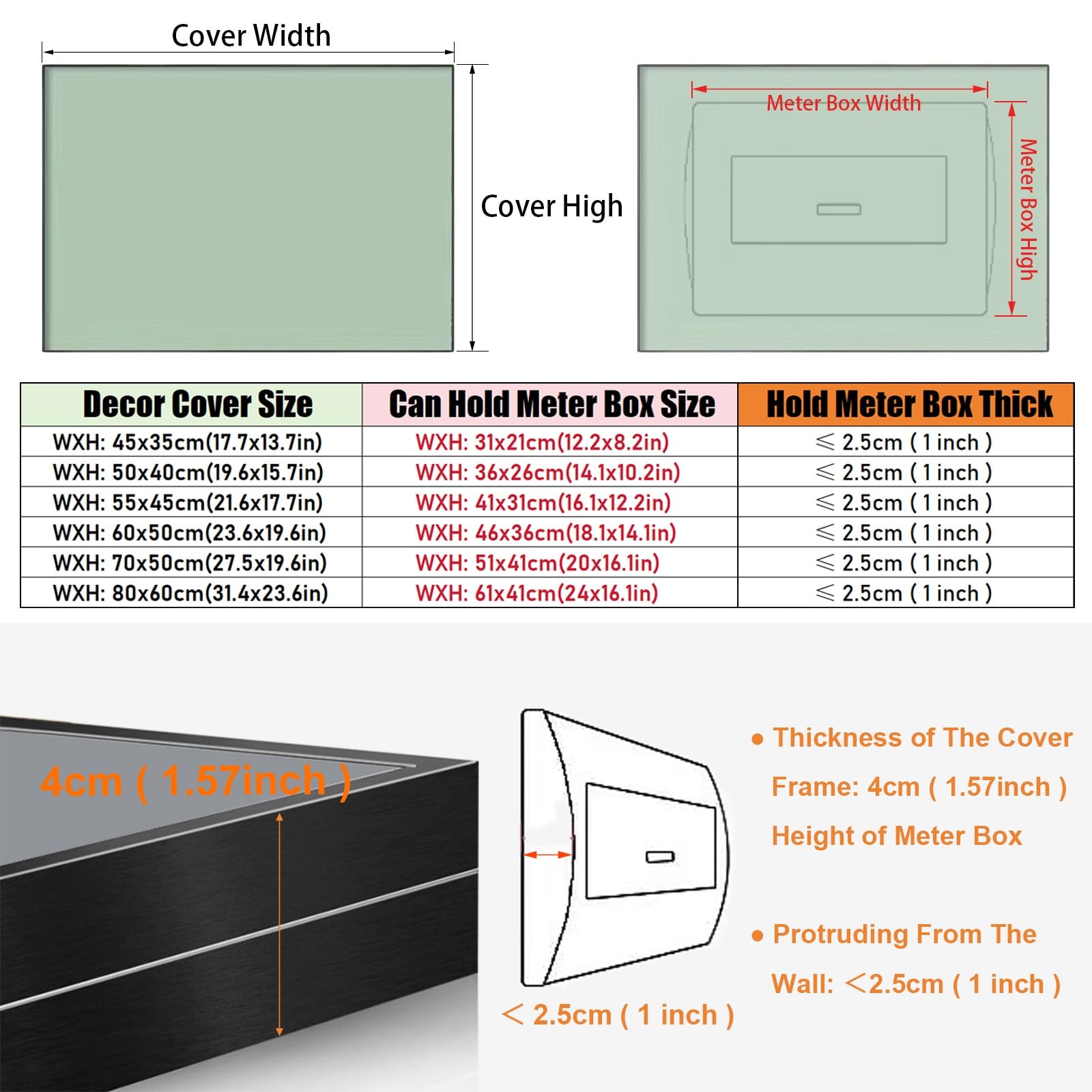 Tapa Contador Caja Débil De Electricidad Pinturas Ocultas Para Decoración Del Hogar, Pasillo Tapa Cubre Caja De Distribucion, Tapa De Caja De Contadores Electricos Empuje Derecha / Izquierda(WxH-80x60