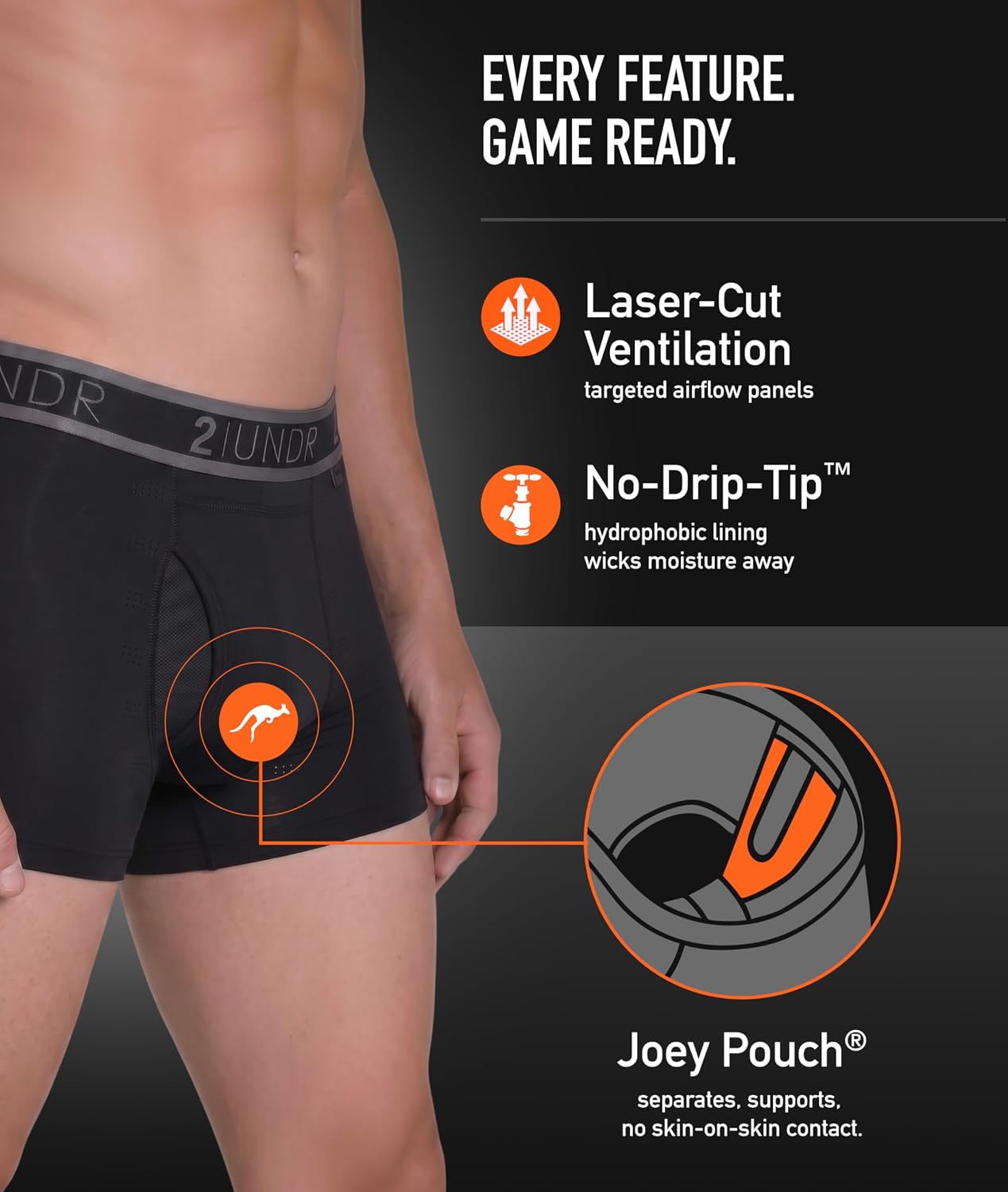 2UNDR Sport Shift 3" Mens Trunks Underwear, Underwear with Patented Joey Pouch, Sports Underwear for Men, Moisture Wicking