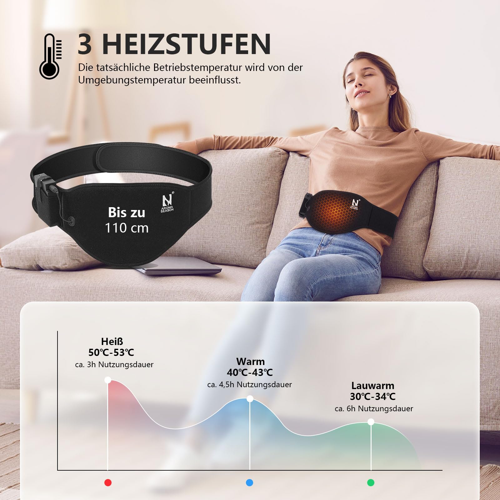 AROMA SEASON Wärmegürtel | Unauffälligiger Begleiter To Go mit 6h Akku für Bauch/Rücken/Lenden | Heizgürtel Ferninfrarot (FIR) | Elektrisches Heizkissen mit Abschaltautomatik