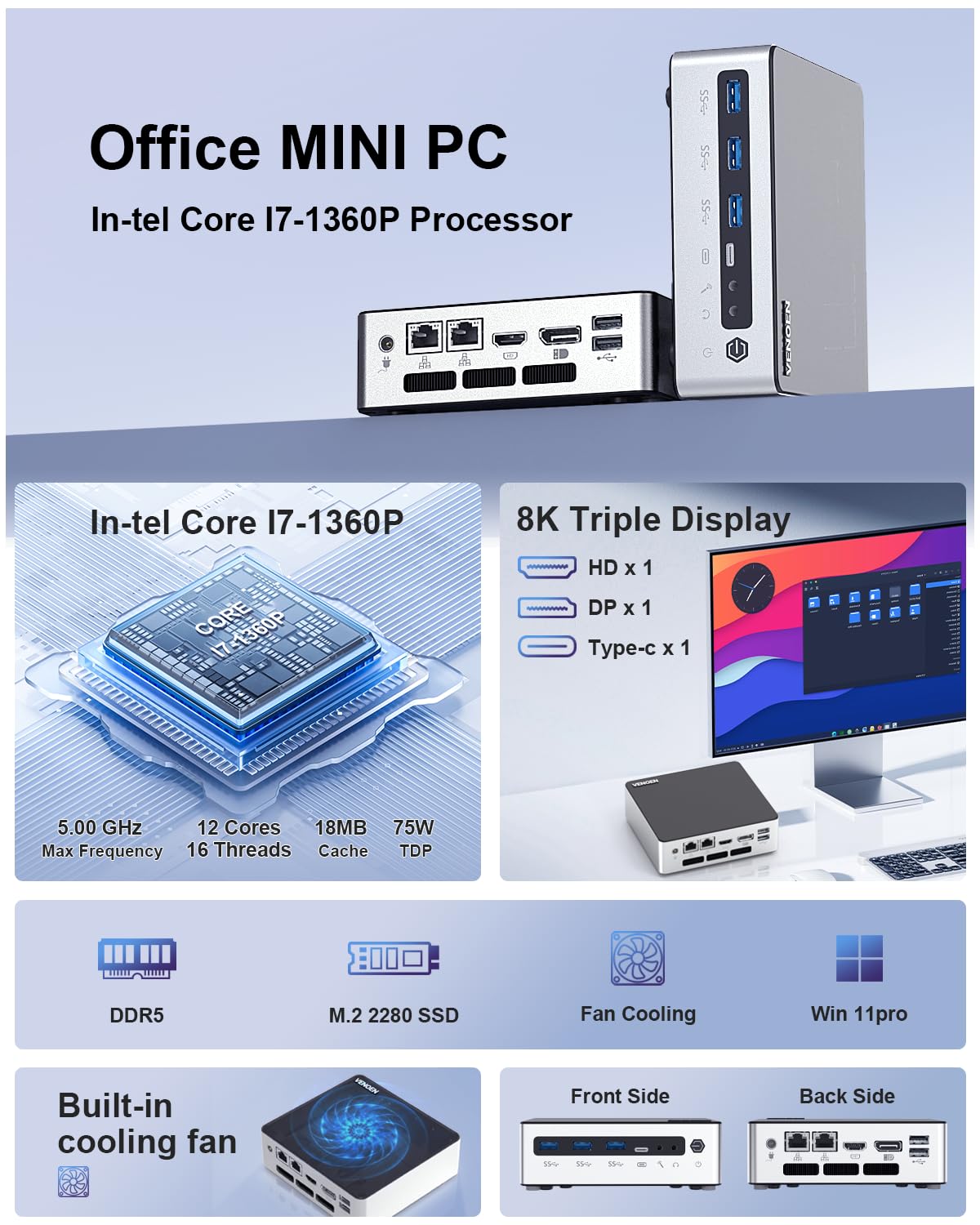 Fan Mini PC Core i7 1360P Win 11 Pro, Micro Desktop PC triplo display 4K