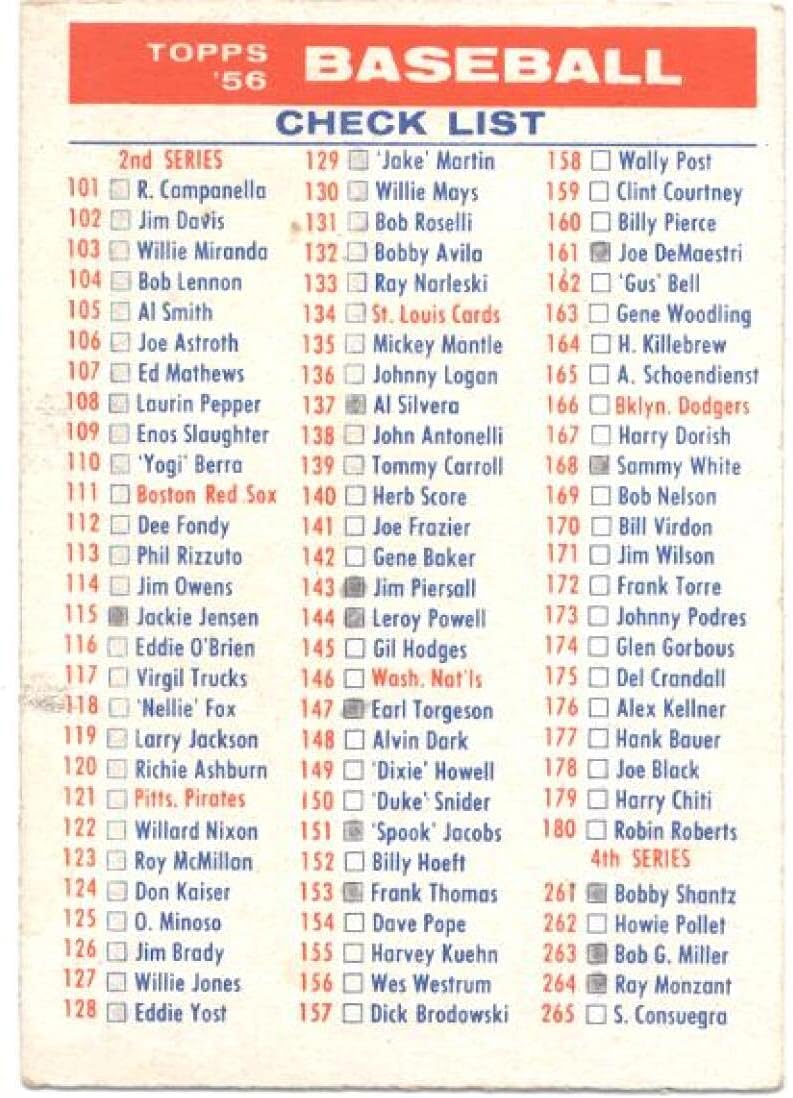 1956 Topps #CL2 Checklist 2/4 (see scan; few pencil marks) MLB Baseball Card VG/EX Very Good/Excellent