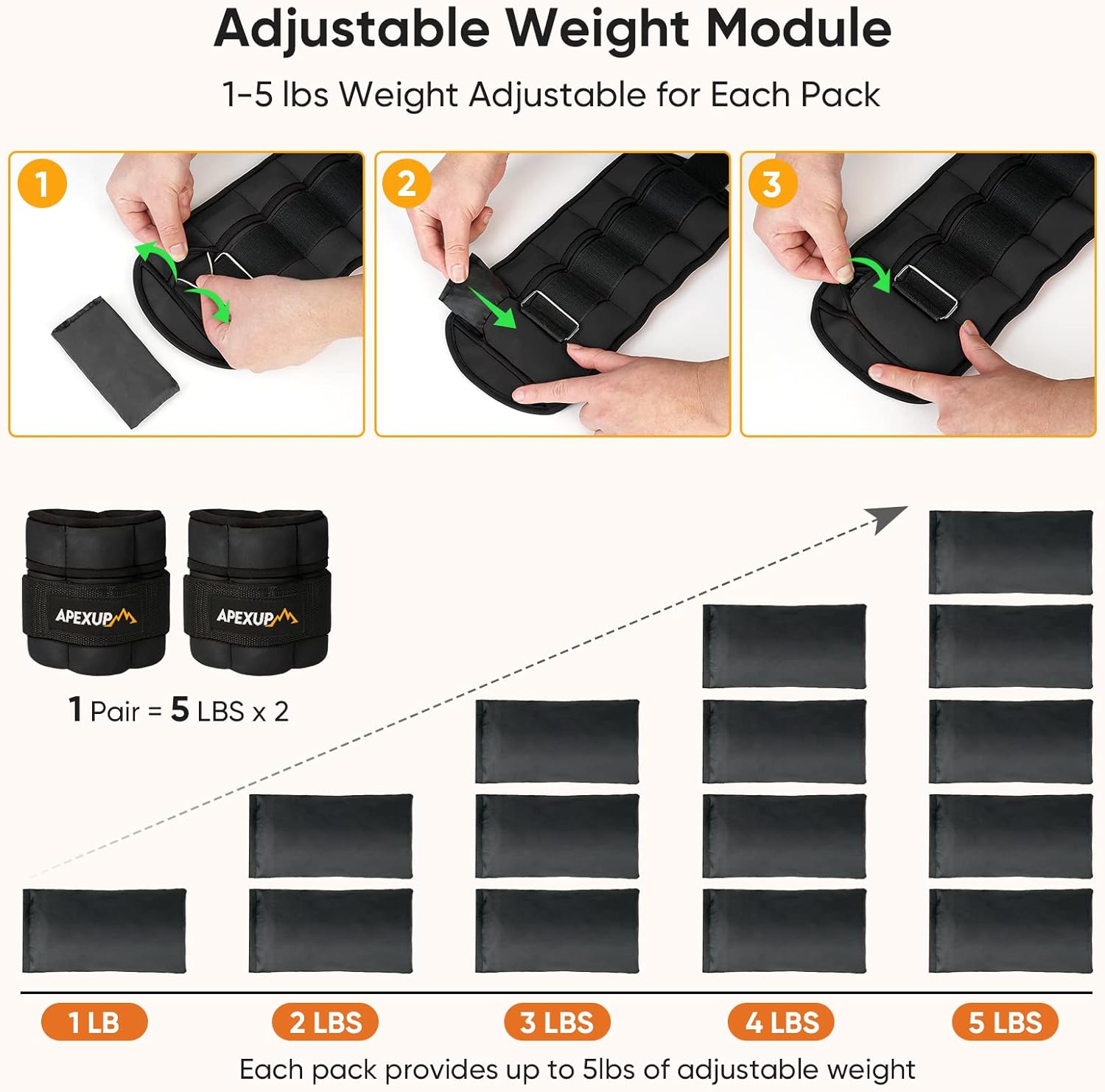 APEXUP 10lbs/Pair Adjustable Ankle Weights + Weighted Vest Men 20lbs Weights