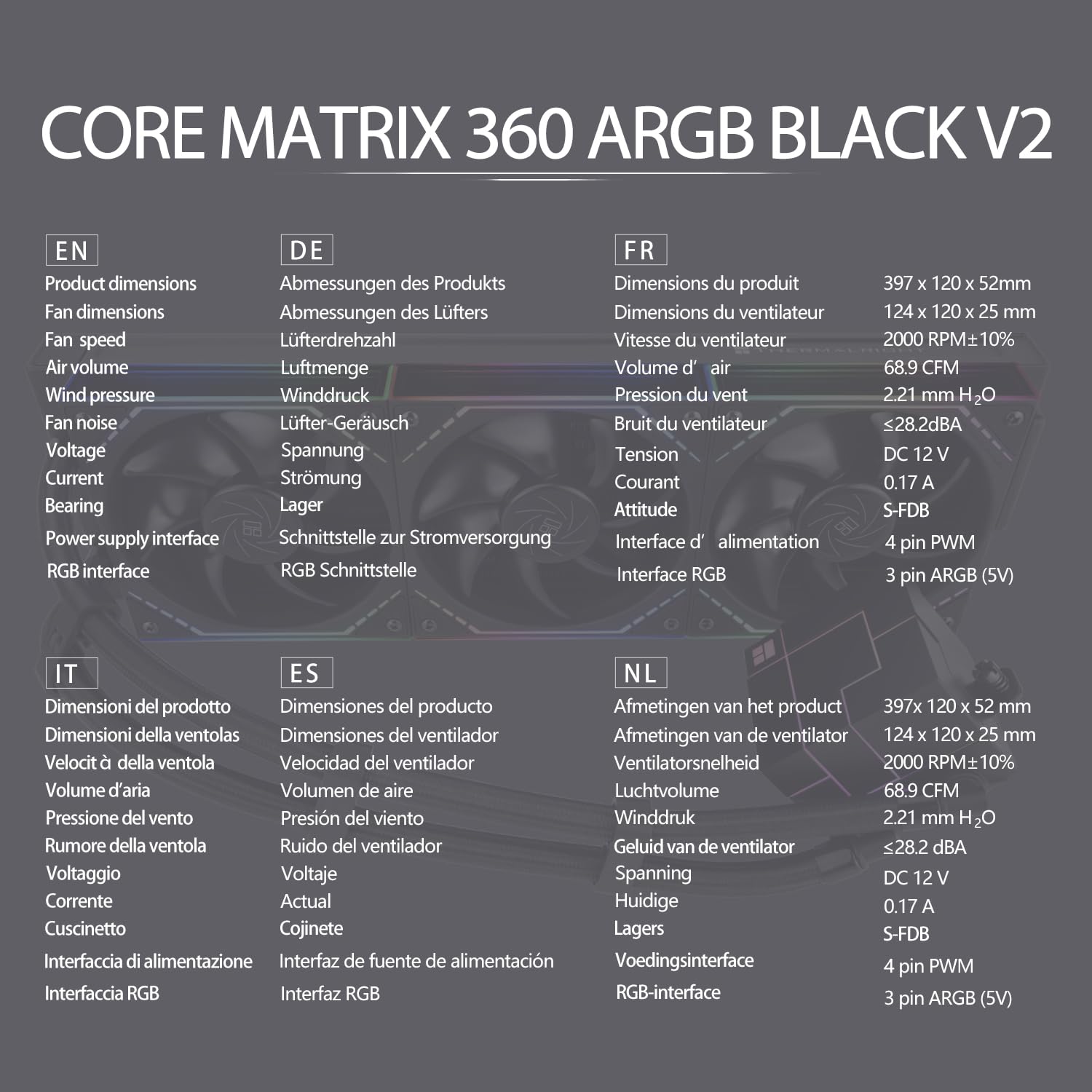 TR-Thermalright Core Matrix 360 ARGB Black V2 - Enfriador líquido para CPU, 360 mm, ventilador de conexión inalámbrica modular, 2000 rpm, para AM5, Intel LGA1851/1700/115x/1200