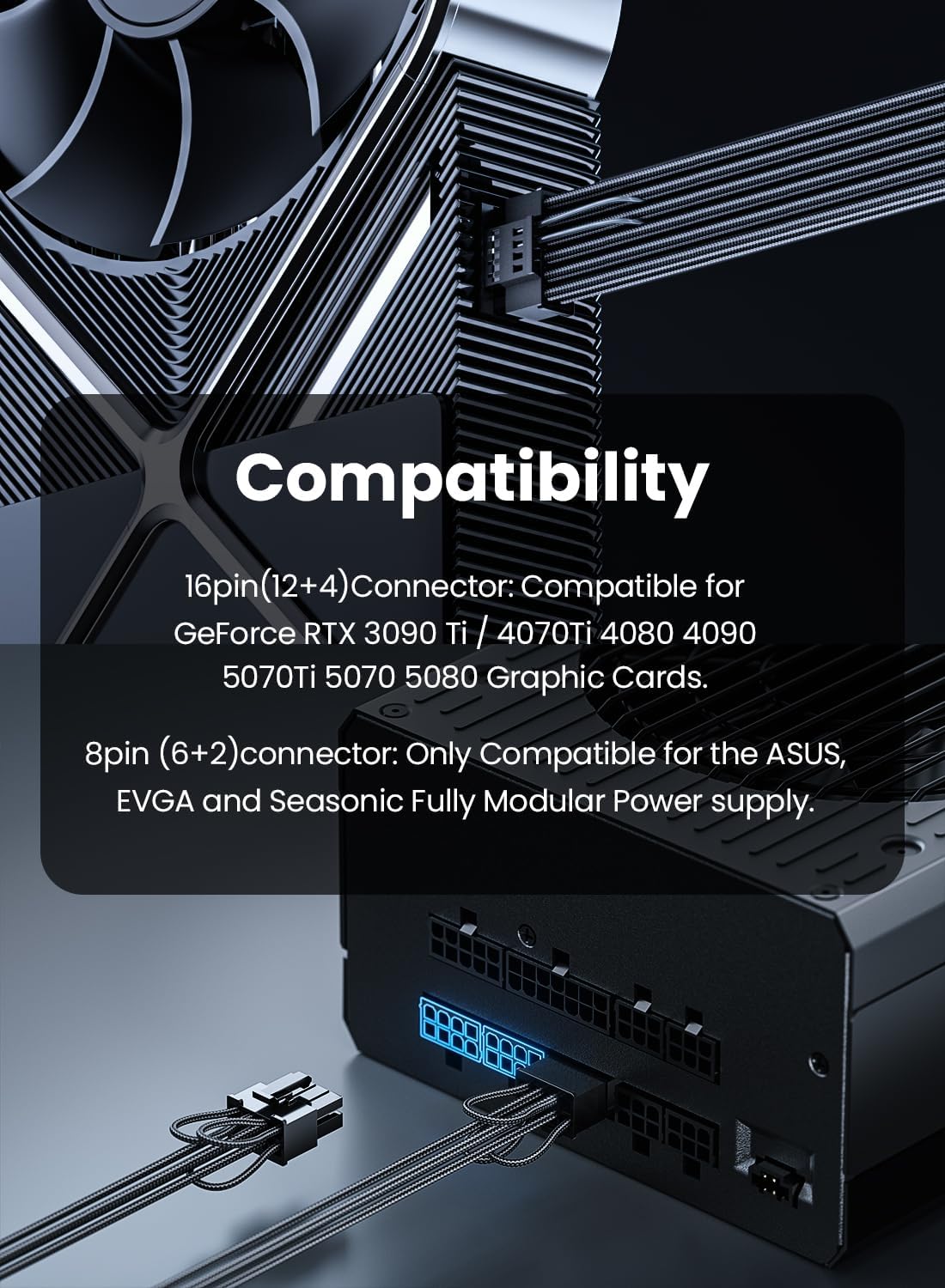 Fasgear 600W PCIe 5.1 GPU Power Cable Sleeved 70cm 16pin (12+4) 12VHPWR Connector for RTX 3090Ti 4080 4090 5080 5070 5070Ti 3x8pin (6+2) PCI-e Male Plug for ASUS EVGA Seasonic Modular PSU (Black)