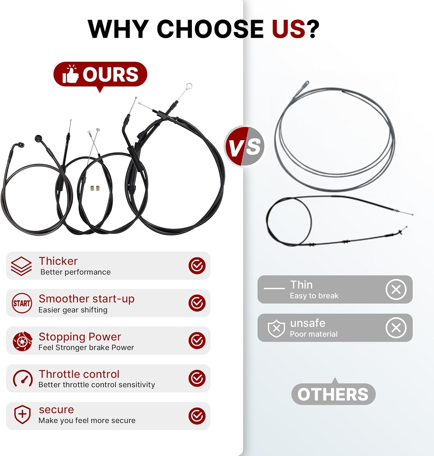 16" Ape Hanger Sportster Cables Kit Handlebar Extended CAN-Bus/Turn Signal Wires/Clutch/Throttle Cables/Brake Line for 2014-2021 Harley Non-ABS Iron XL XLH 883 1200 50 Models(Black)