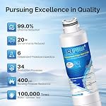 ICEPURE DA29-00020B Remplacement pour filtre à eau Samsung HAF-CIN/EXP HAF-CIN DA29-00020B-1 RF28HMEDBSR RF263BEAESR RS25J500DSR RF263TEAESG RWF0700A HDX FMS-2 DA97-08006A-1 RF4287HARS RF28HFEDBSR 3PACK