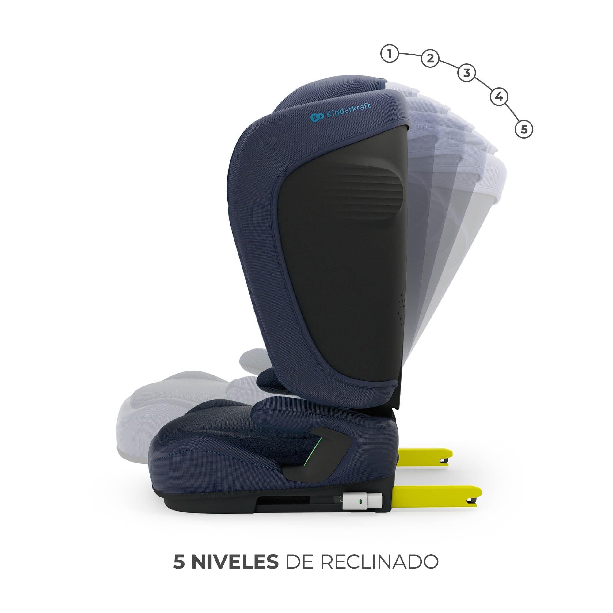 Kinderkraft UNITY 2, Fotelik 100–150 cm dla dzieci 3,5–12 lat, 5-stopniowa regulacja oparcia, Składany, ISOFIX, systemy SPS+ i H-GUARD, Tapicerka AIR FLOW, Łatwe czyszczenie, Niebieski