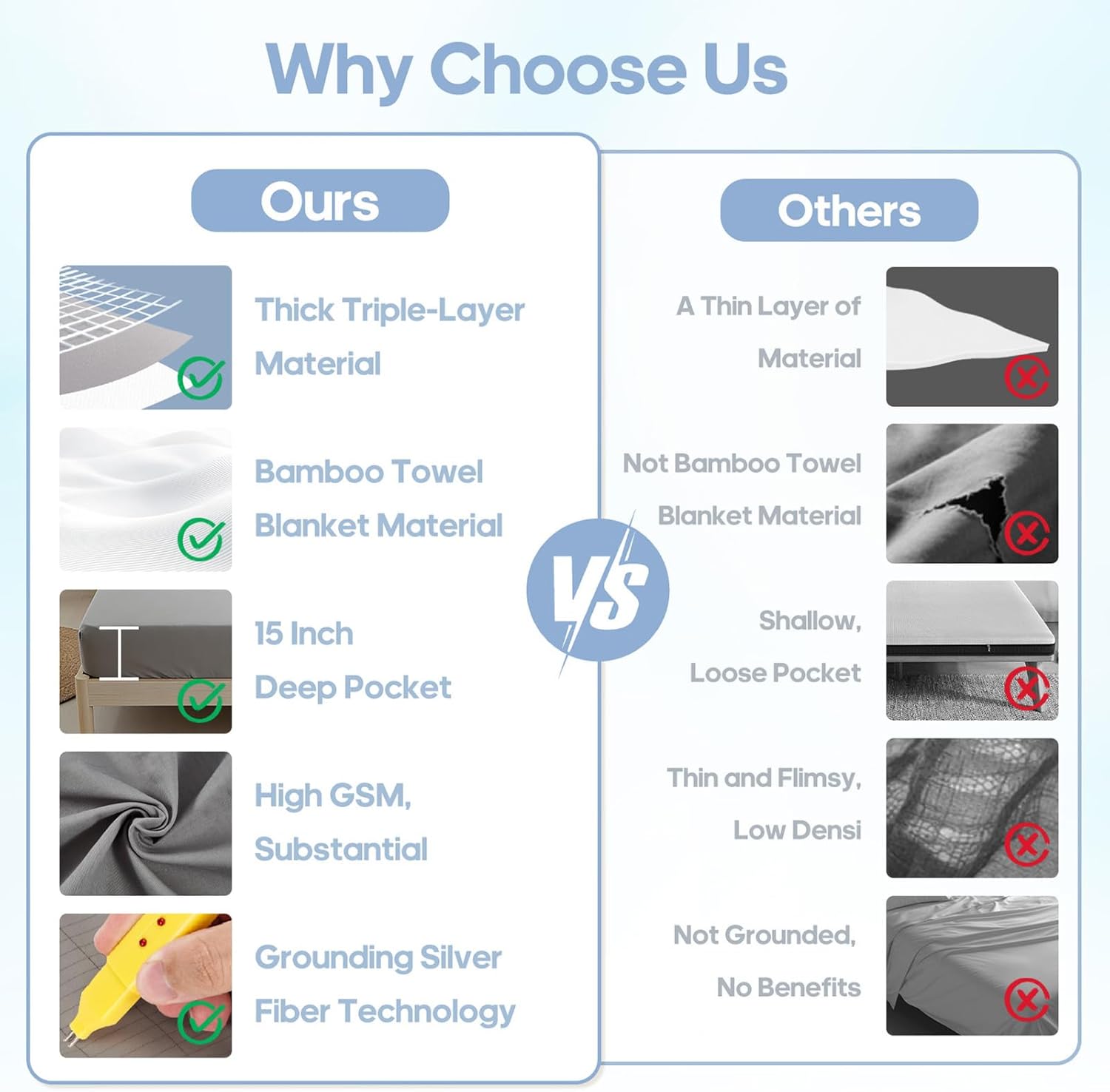 Grounding Sheets Queen Size, Earth Grounded Fitted Bed Sheet with 50% Viscose Derived from Bamboo + 45% Organic Cotton + 5% Silver Fiber