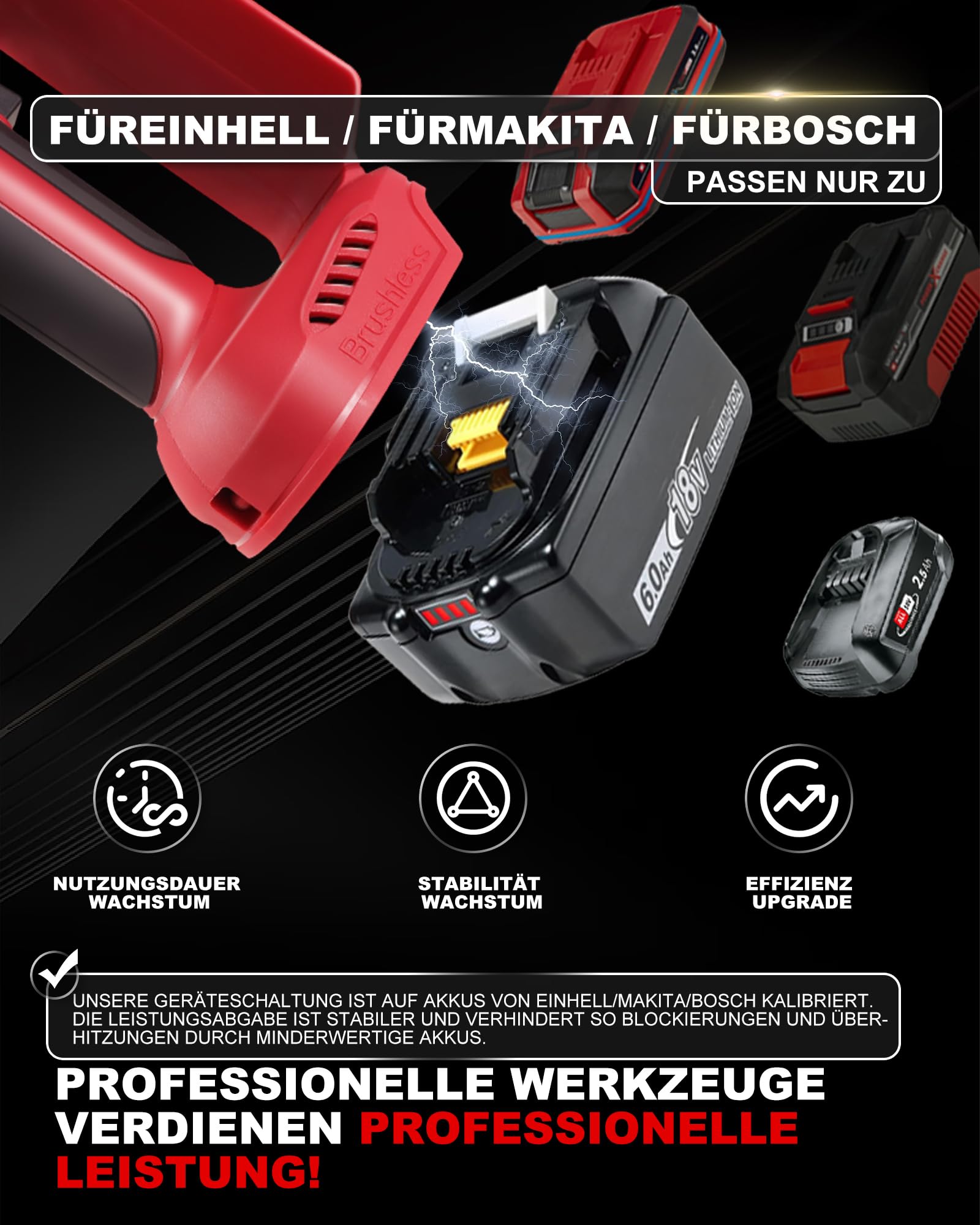 motosega a batteria da 8 pollici, mini motosega con lubrificazione automatica e catena di ricambio, senza fili, compatibile con Makita 、Einhell, batteria bosch da 18 V per giardino, legno, rami