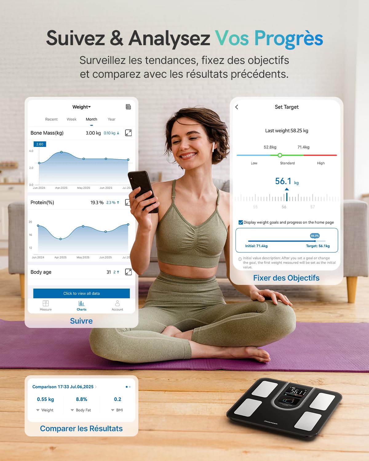Balance Pèse-Personne, Balance Connectée Impédancemètre 9-en-1 Grand VA Écran, 22 Indicateurs, Fréquence Cardiaque, IMC, Graisse Corporelle Pour iOS & Android, Max. 180kg/ 400lb