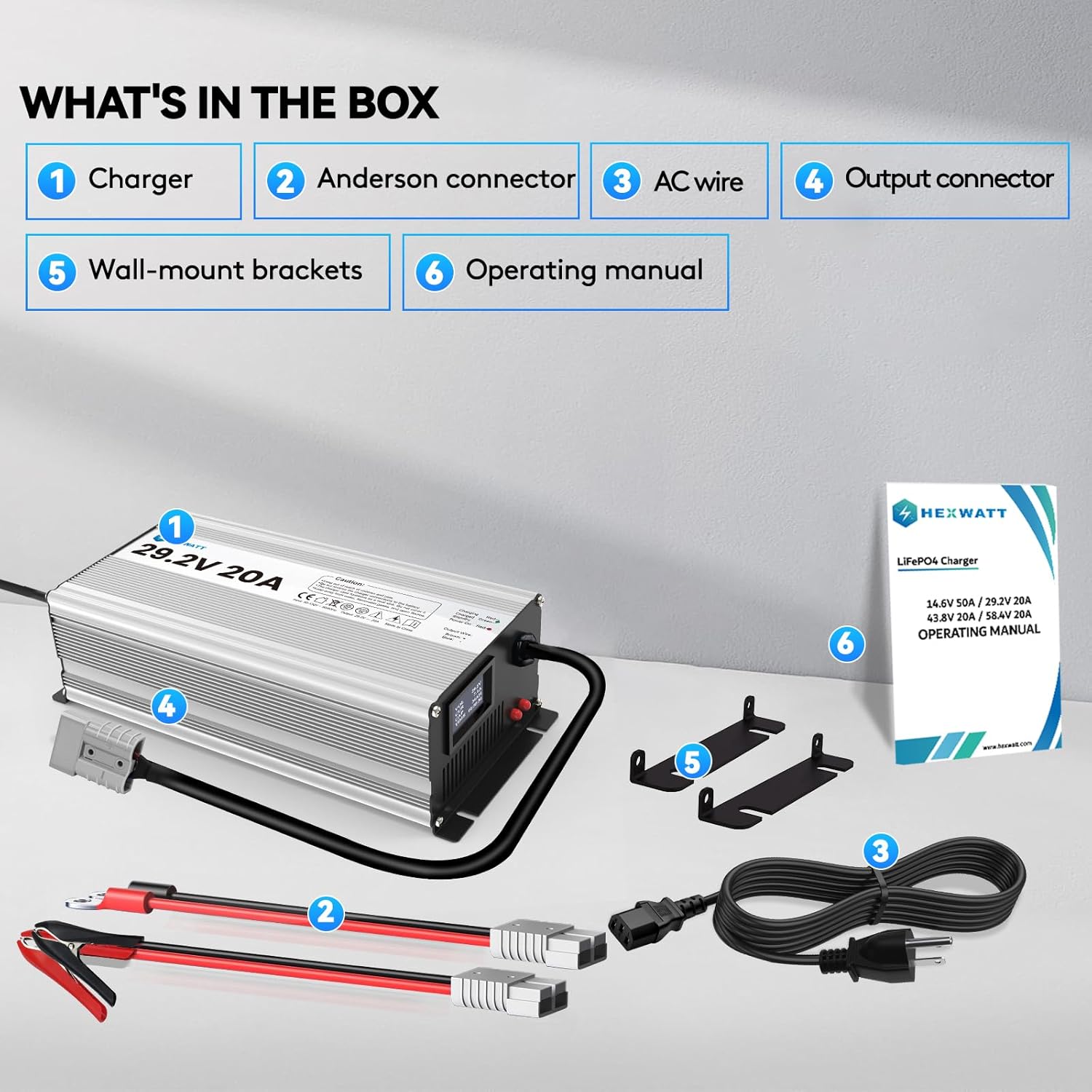 29.2V 20A LiFePO4 Battery Charger 24V 20A with LCD Display for 25.6V LiFePO4 Battery, Lithium 24V Charger Anderson Connectors for Solar, RV, Marine,Home
