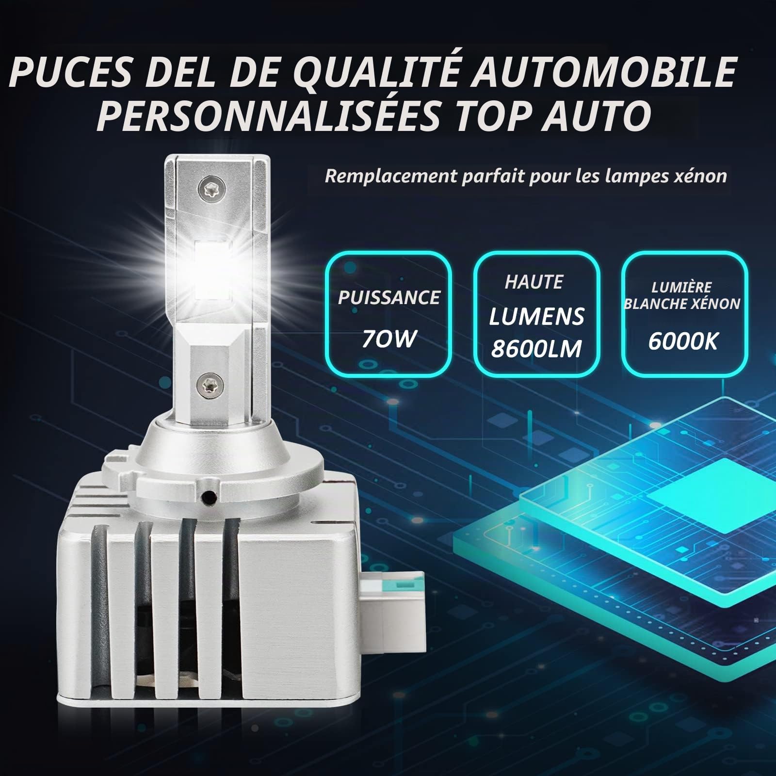 D-Lumina Ampoule D3S D3R LED Voiture,6000K Blanc 2×35W 10000LM Kits de conversion LED Ampoule de Phare, Faisceau Haut et Bas,Plug and Play au Remplacement D3S HID D'origine, Lot de 2