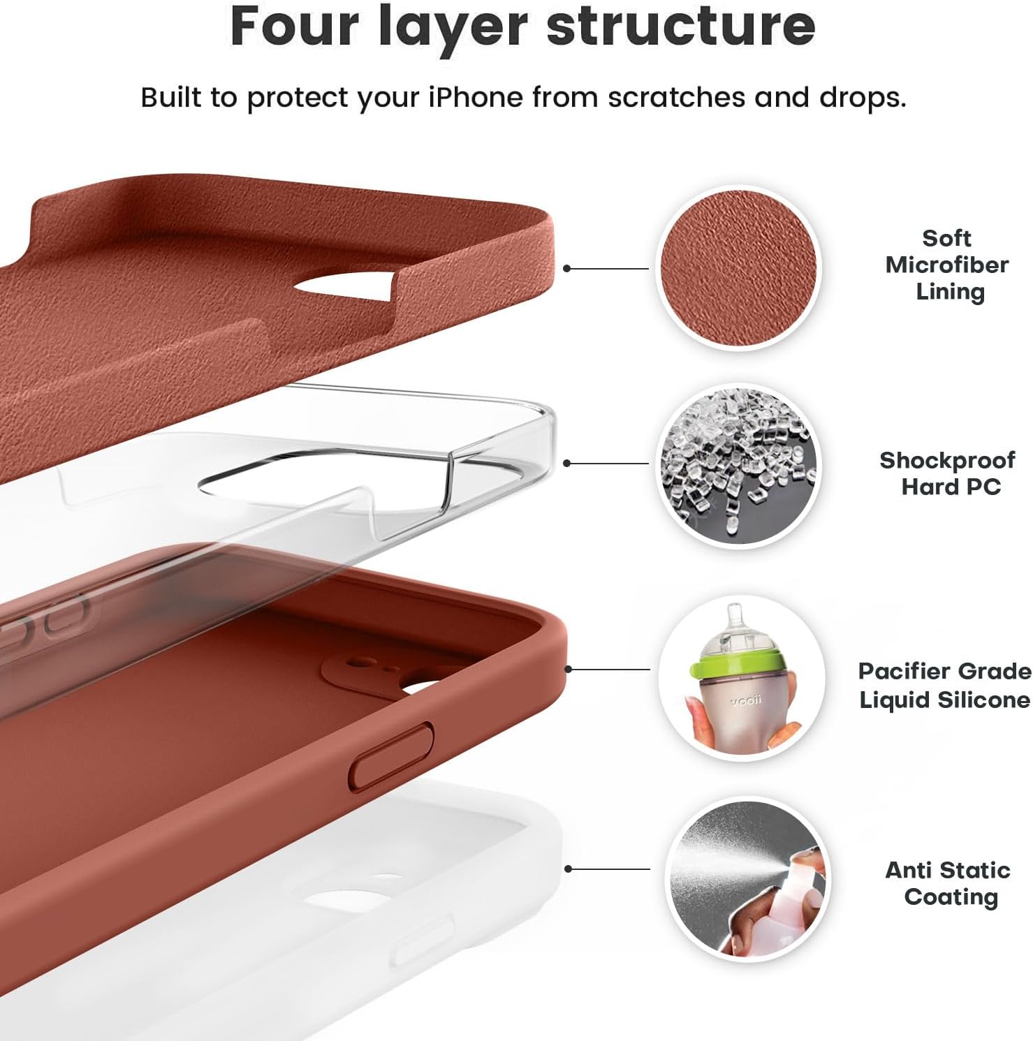 Vooii Compatible with iPhone 17e Case and for iPhone 16e Case, Liquid Silicone Upgrade [Camera Protection] [Soft Anti-Scratch Microfiber Lining] Shockproof Phone Case for iPhone 17e/16e 6.1" - Caramel image 2