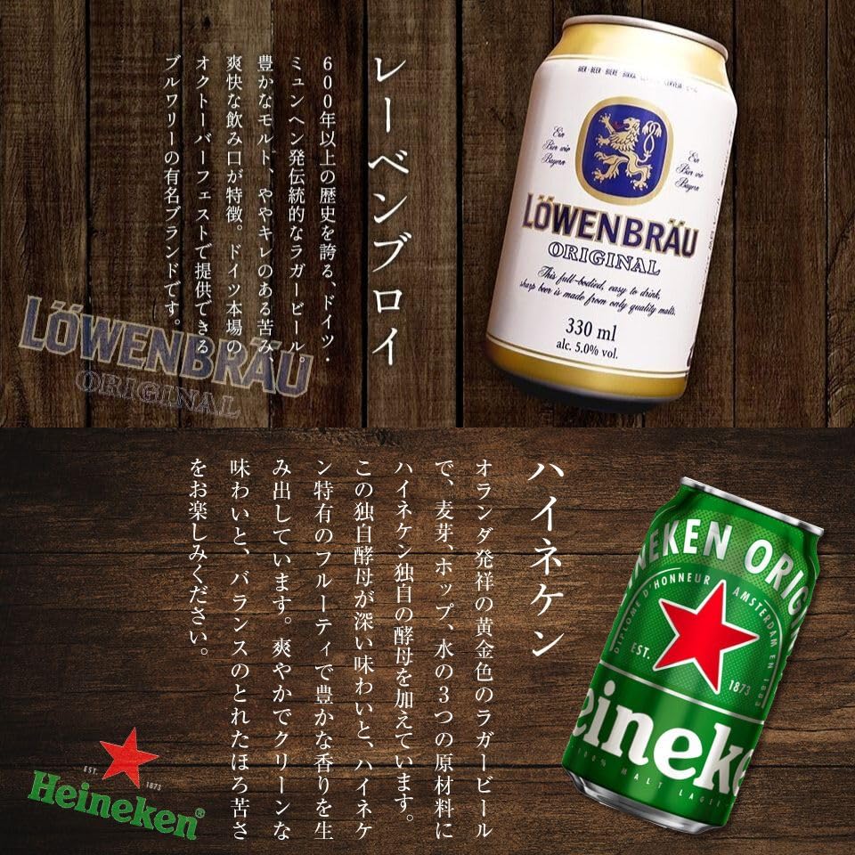 Amazon.co.jp: 【母の日カード付き】世界のビール4種飲み比べ 10本