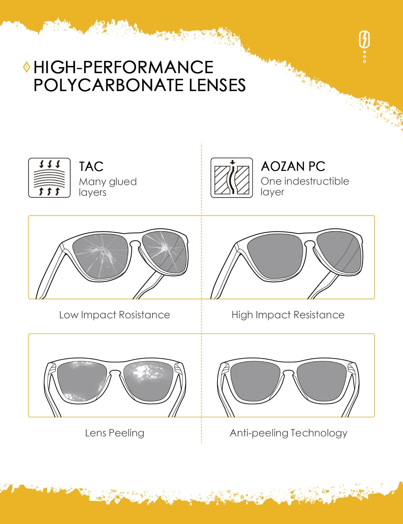 Lentes de repuesto ANSI Z87.1 para gafas de sol Oakley Resistor OJ9010, protección UV y resistentes a los impactos