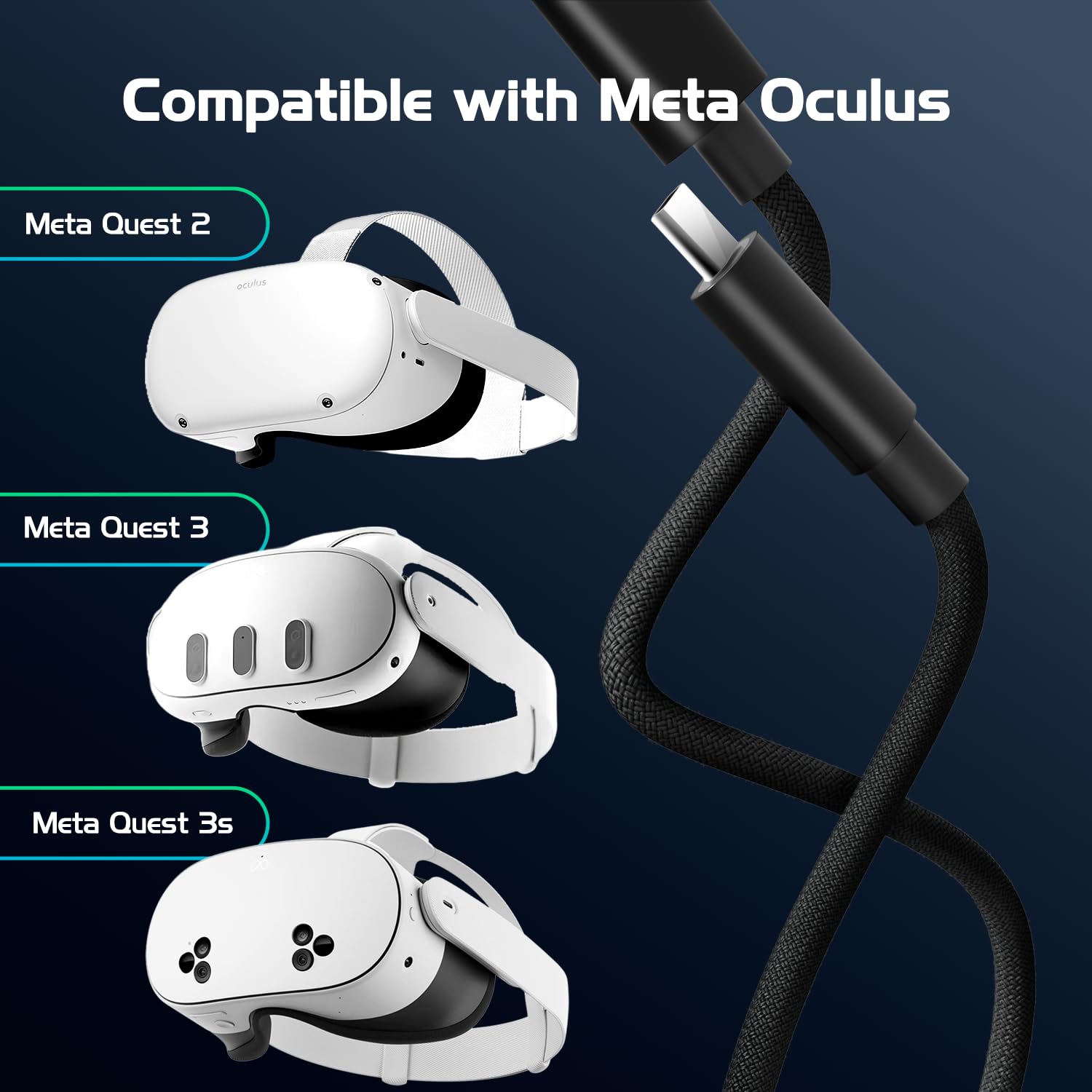 30W PD Fast Charger For Meta Quest 3/2 - Dual USB C Port With 6.6ft Cable