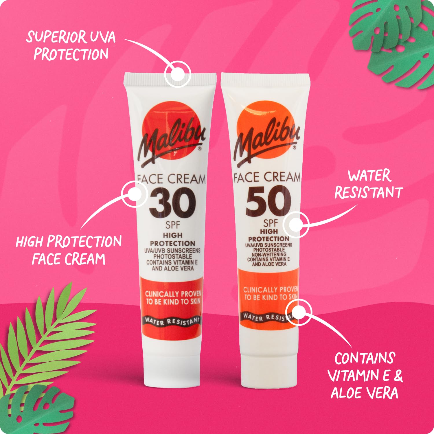 Malibu Face Lotion Plus Lipbalm with SPF30
