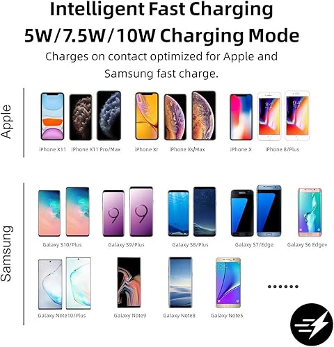 Miniatura 6 de POLMXS Cargador inalámbrico para automóvil, almohadilla de carga inalámbrica de 15 W, cargador de teléfono celular, alfombrilla de carga plana