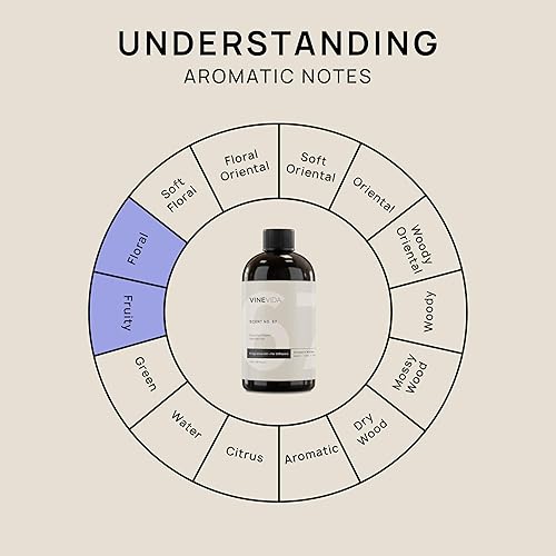 Miniatura 102 de VINEVIDA Aceite aromático de madera de teca de caoba para difusores de aire frío, aceites esenciales para recarga de aceite difusor y ambientador