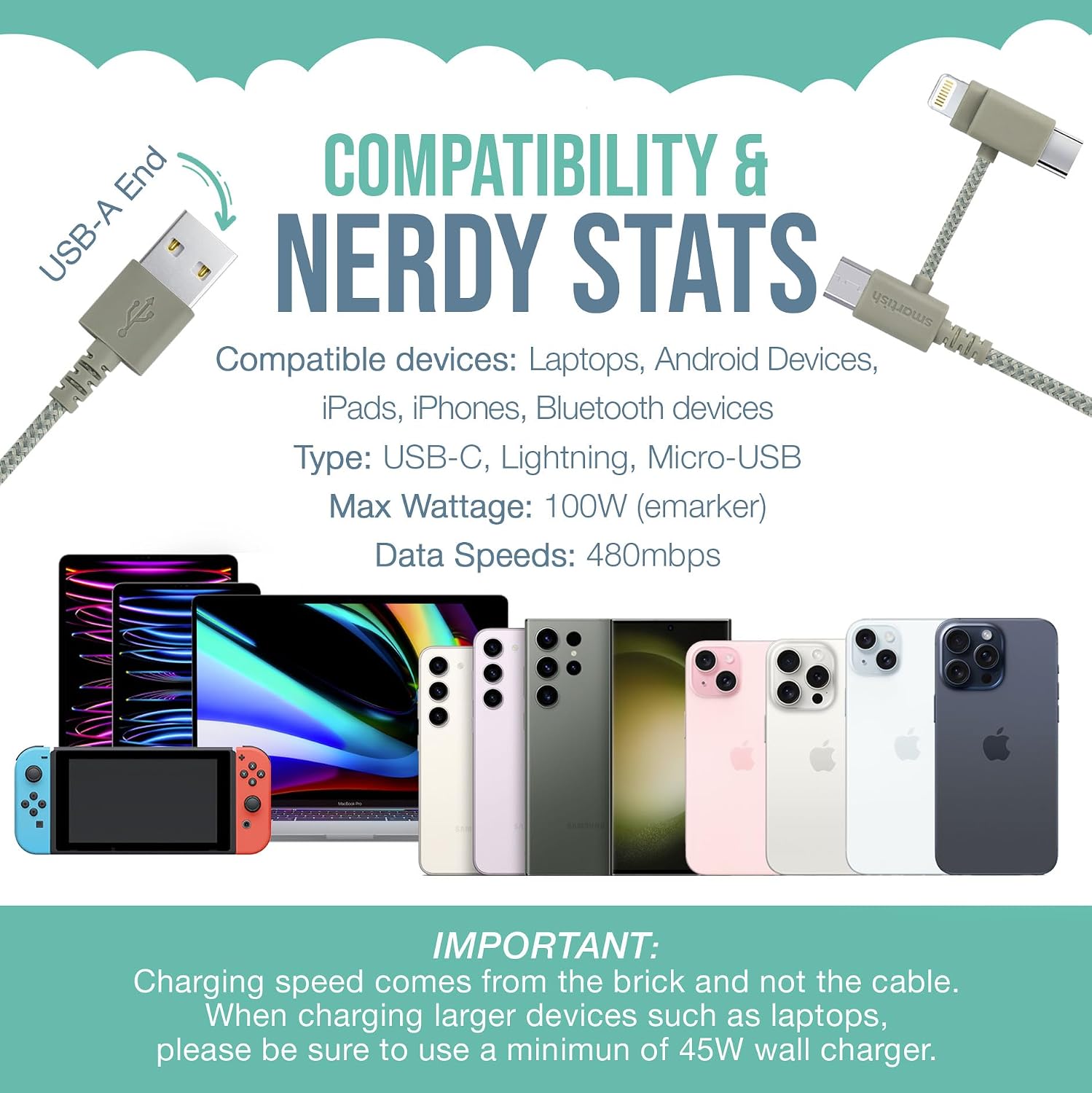 Smartish USB-C/Lightning Cable 17/16/15/14/13/12 - Crown Joule - 6 Foot Universal Fast Fabric Wrapped Charging Cable w/Micro-USB - MFi Certified 13/12/SE/iPad/AirPods/Android - Tan