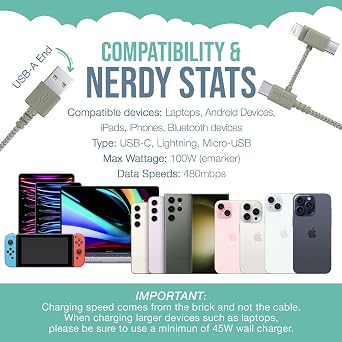 Smartish USB to Lightning, USB C & Micro Cable, Crown Joule, 6 Ft, Beige
